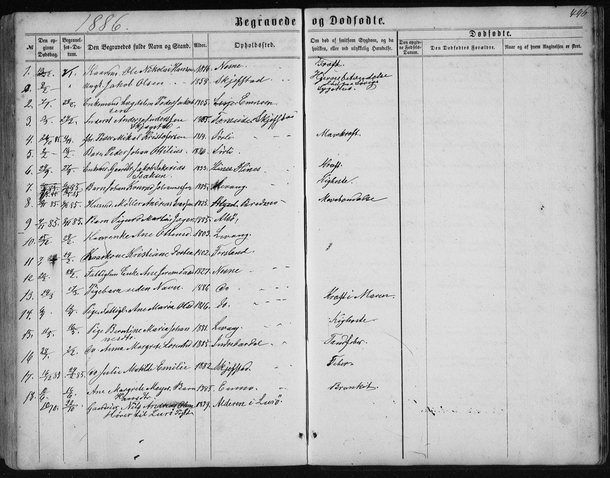 Ministerialprotokoller, klokkerbøker og fødselsregistre - Nordland, AV/SAT-A-1459/838/L0556: Parish register (copy) no. 838C03, 1861-1893, p. 496