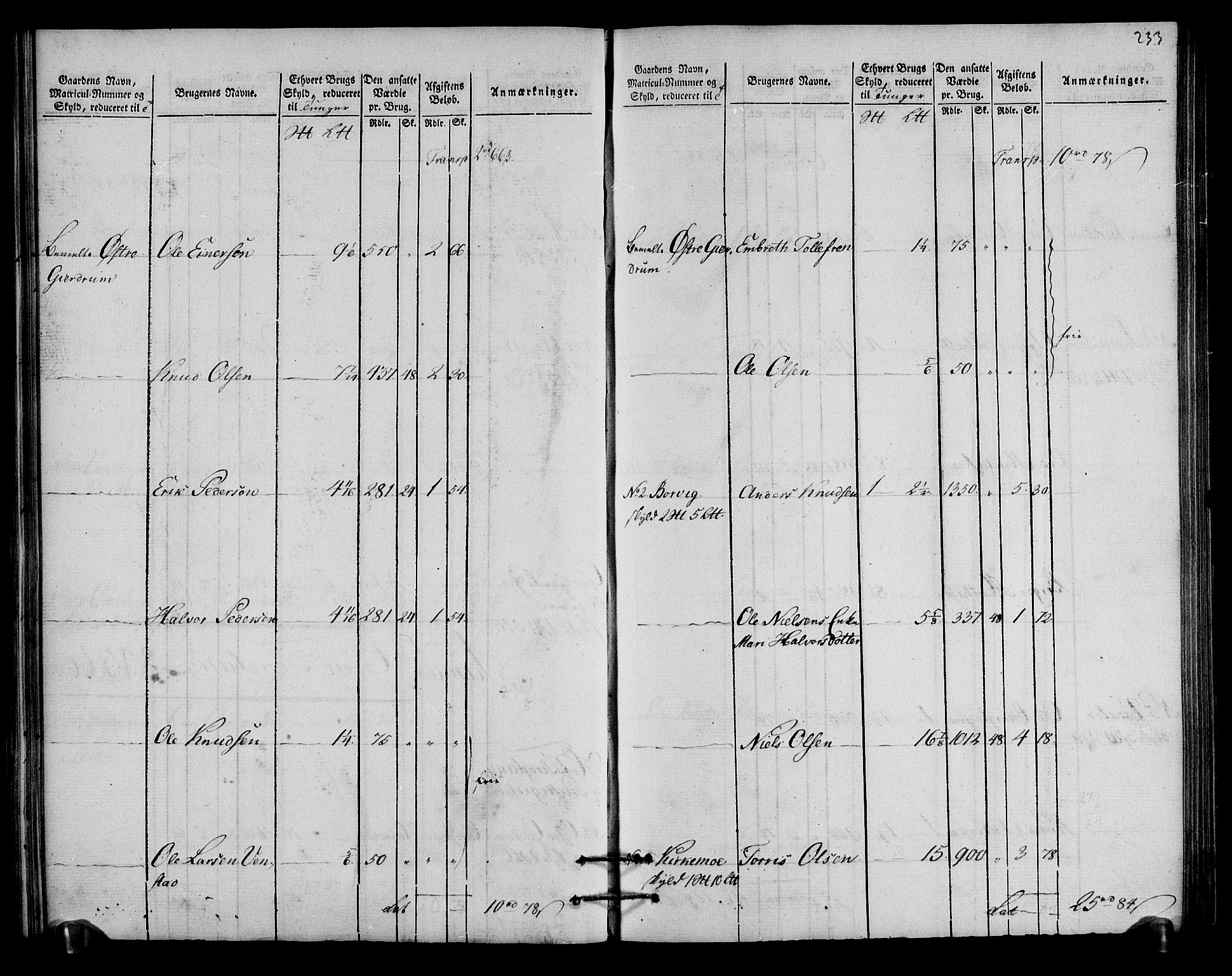 Rentekammeret inntil 1814, Realistisk ordnet avdeling, AV/RA-EA-4070/N/Ne/Nea/L0027: Solør og Odal fogderi. Oppebørselsregister, 1803-1804, p. 116