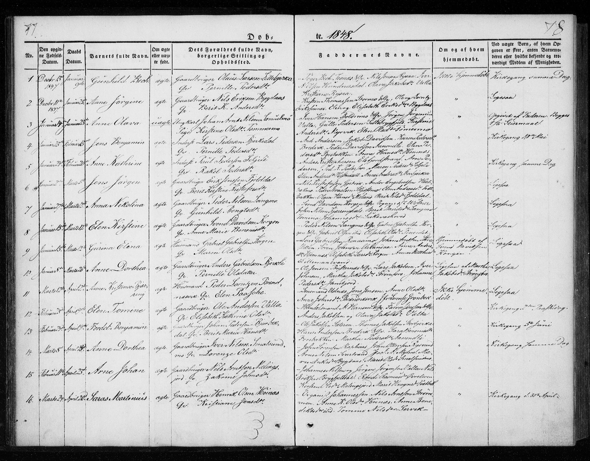 Ministerialprotokoller, klokkerbøker og fødselsregistre - Nordland, SAT/A-1459/825/L0355: Parish register (official) no. 825A09, 1842-1863, p. 77-78