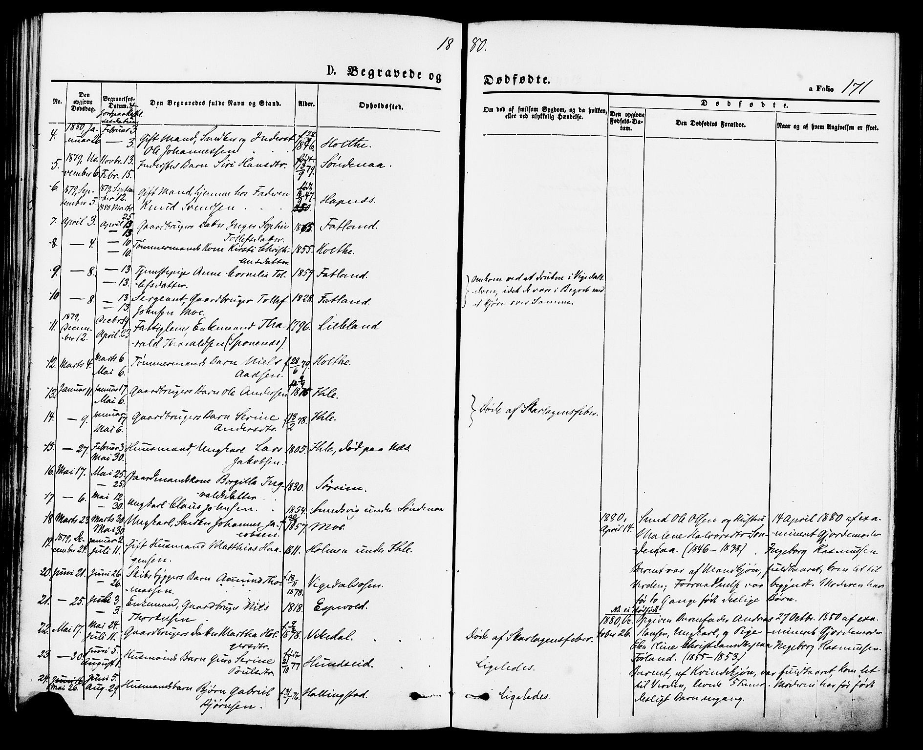 Vikedal sokneprestkontor, SAST/A-101840/01/IV: Parish register (official) no. A 7, 1868-1883, p. 171