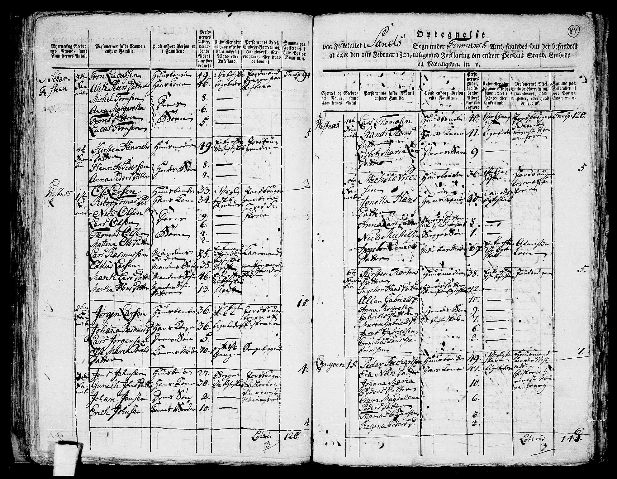 RA, 1801 census for 1915P Sand, 1801, p. 86b-87a