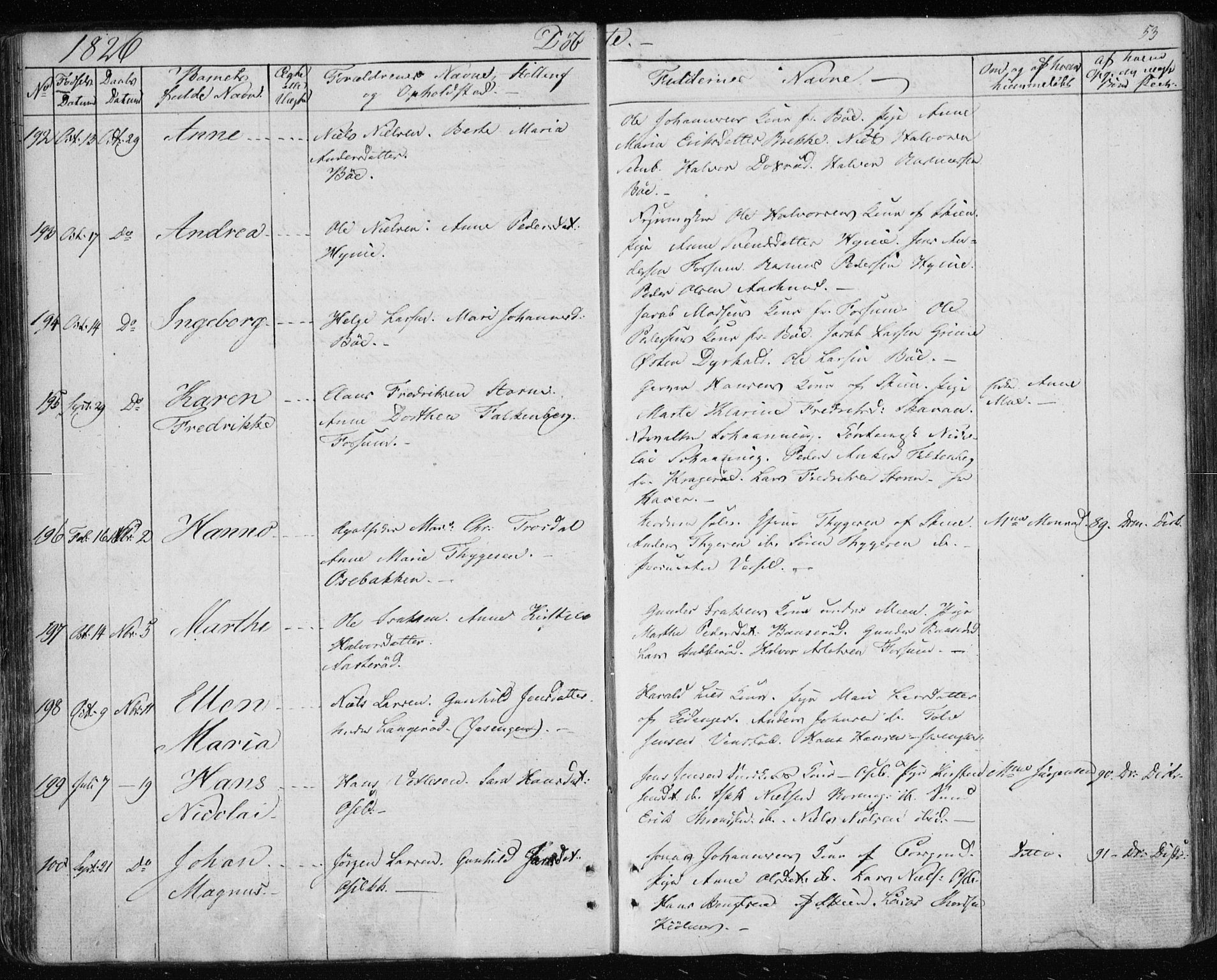 Gjerpen kirkebøker, SAKO/A-265/F/Fa/L0005: Parish register (official) no. I 5, 1823-1829, p. 53