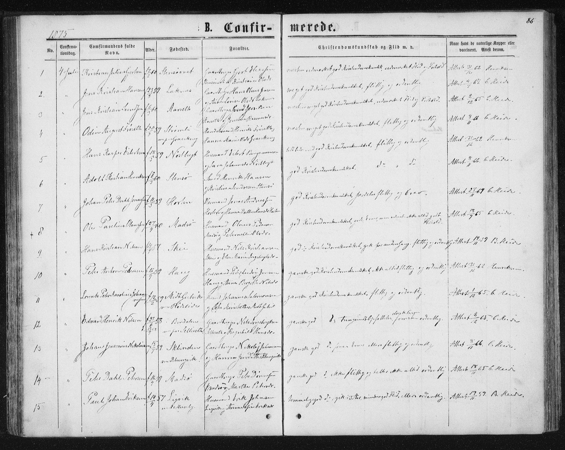 Ministerialprotokoller, klokkerbøker og fødselsregistre - Nord-Trøndelag, SAT/A-1458/788/L0696: Parish register (official) no. 788A03, 1863-1877, p. 86