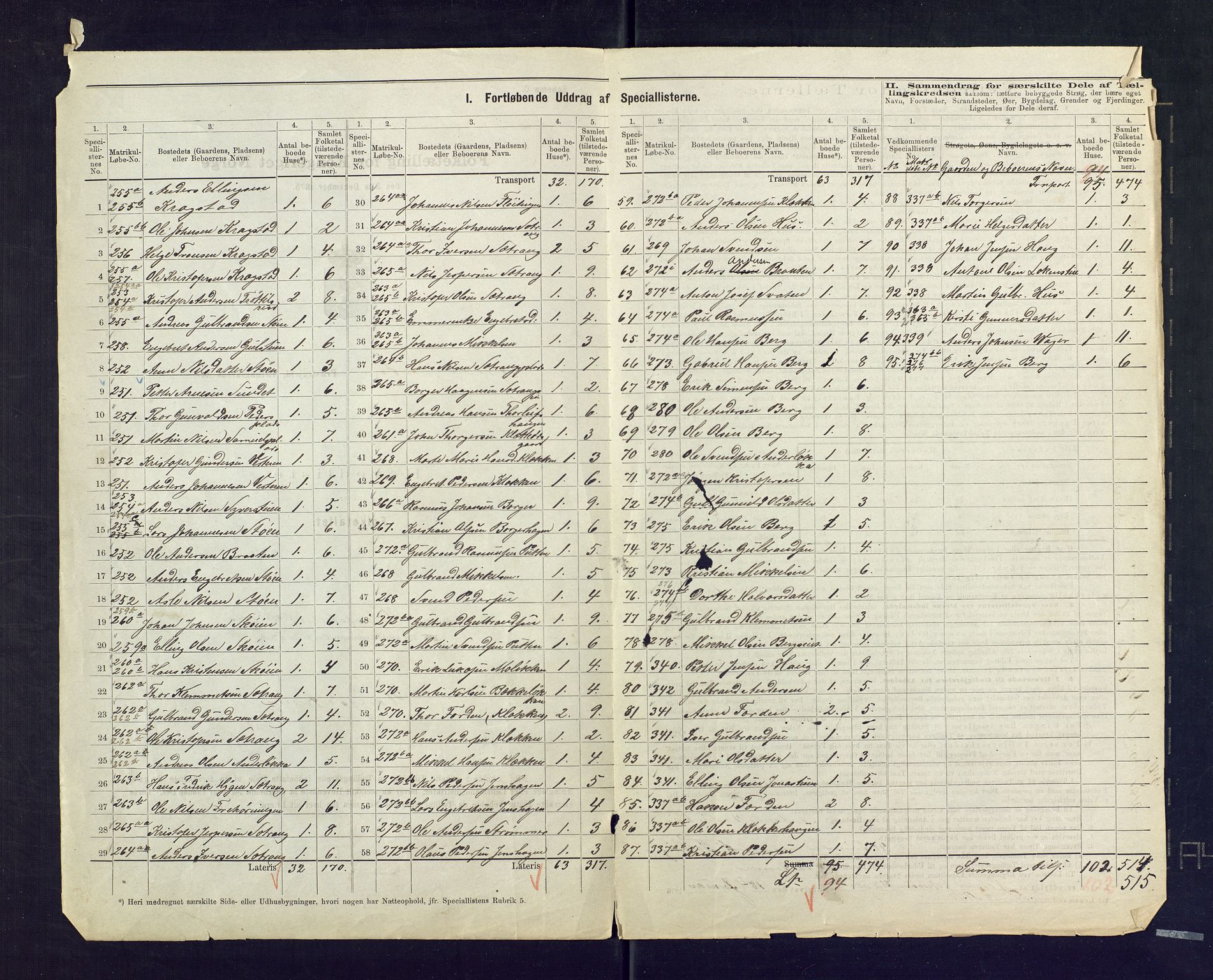 SAKO, 1875 census for 0613L Norderhov/Norderhov, Haug og Lunder, 1875, p. 58