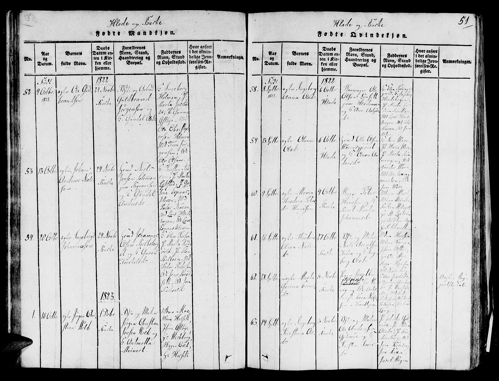 Ministerialprotokoller, klokkerbøker og fødselsregistre - Sør-Trøndelag, SAT/A-1456/606/L0283: Parish register (official) no. 606A03 /1, 1818-1823, p. 51
