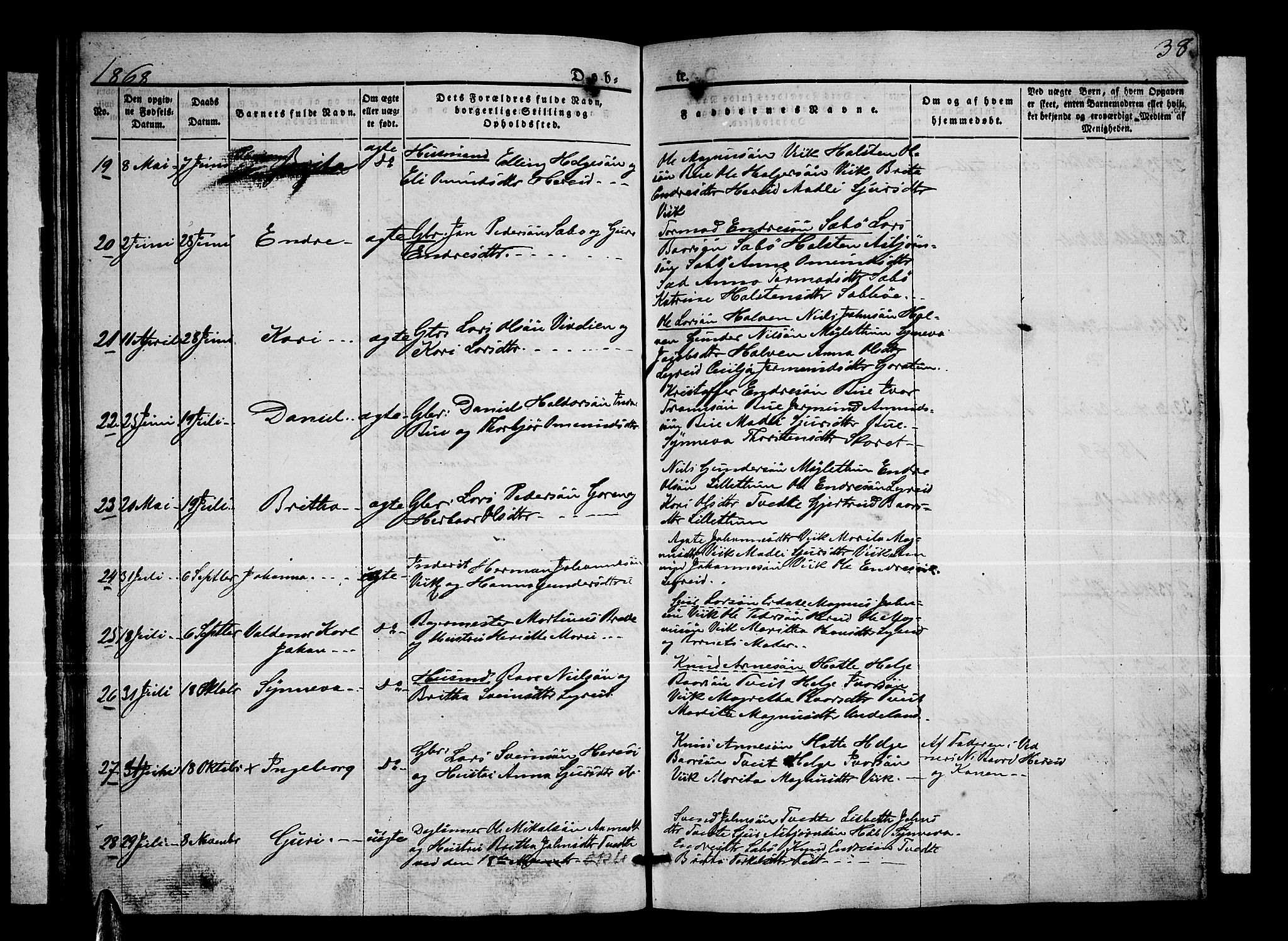 Ullensvang sokneprestembete, SAB/A-78701/H/Hab: Parish register (copy) no. C 1, 1855-1871, p. 38