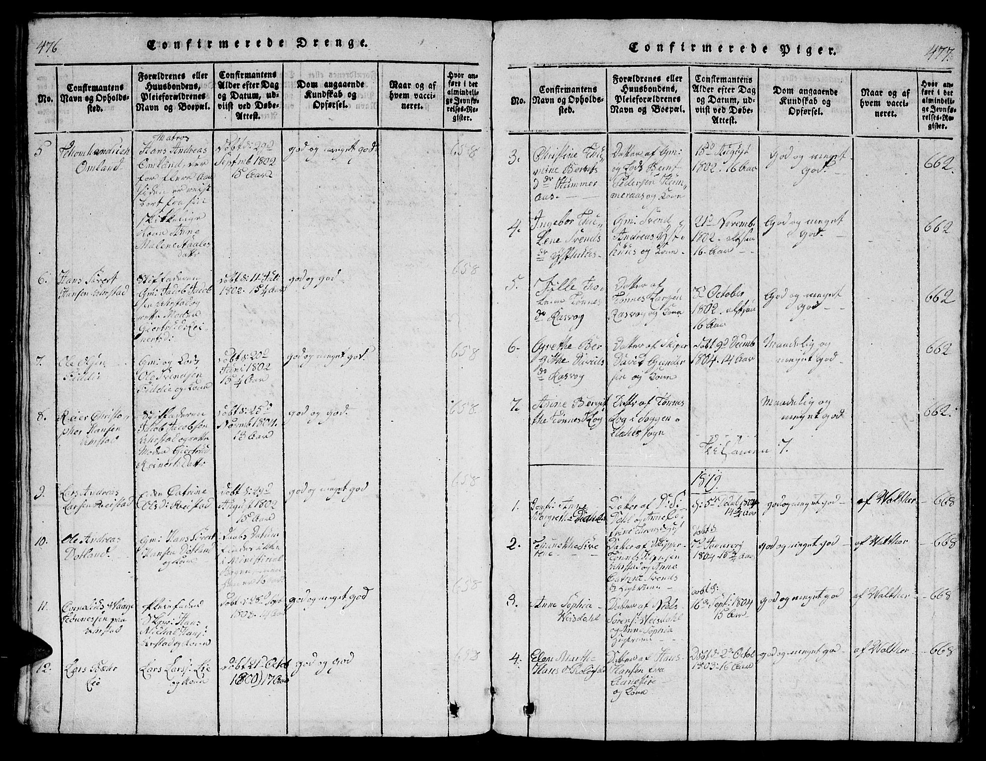 Flekkefjord sokneprestkontor, AV/SAK-1111-0012/F/Fb/Fbb/L0001: Parish register (copy) no. B 1, 1815-1830, p. 476-477