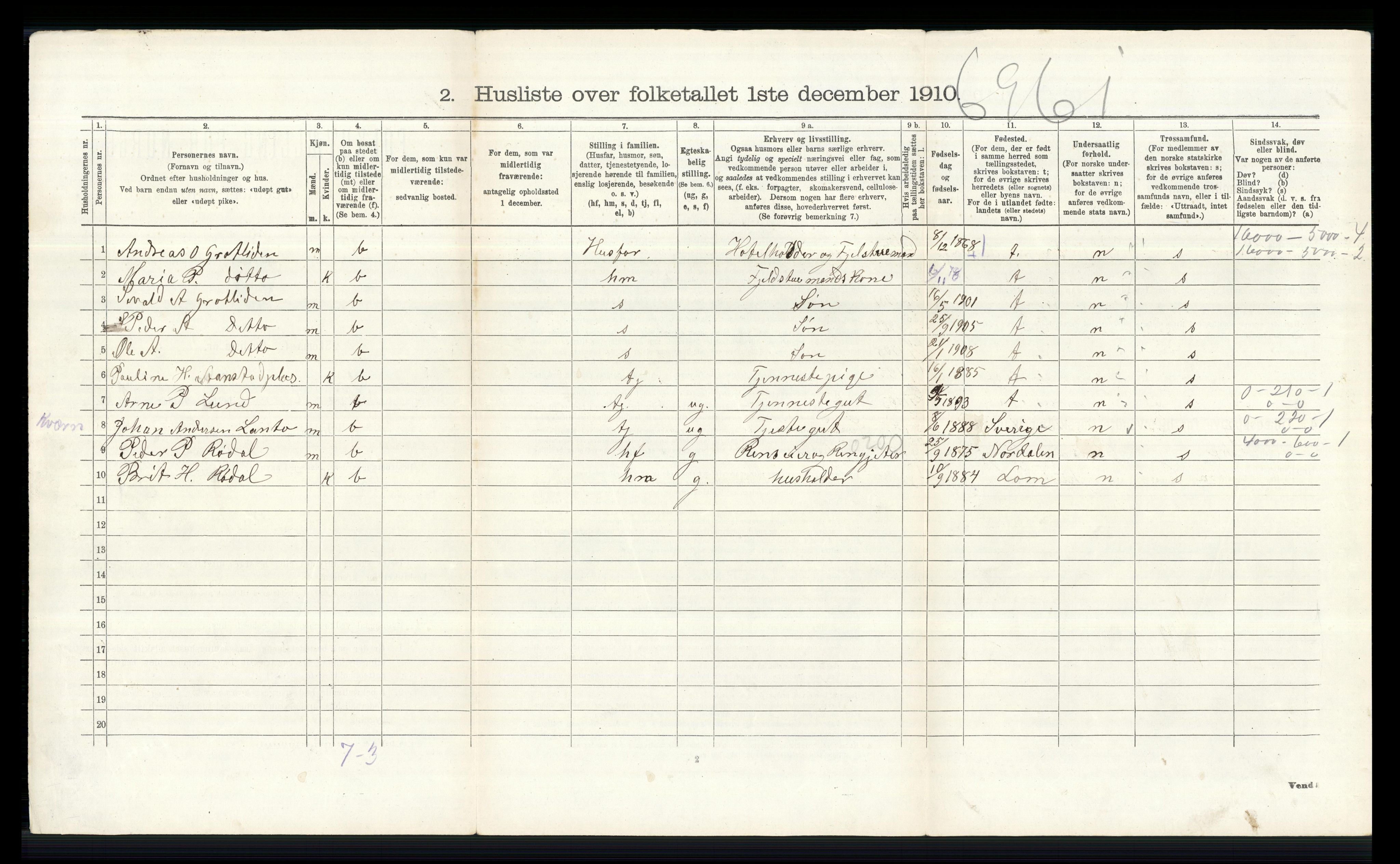 RA, 1910 census for Skjåk, 1910, p. 701