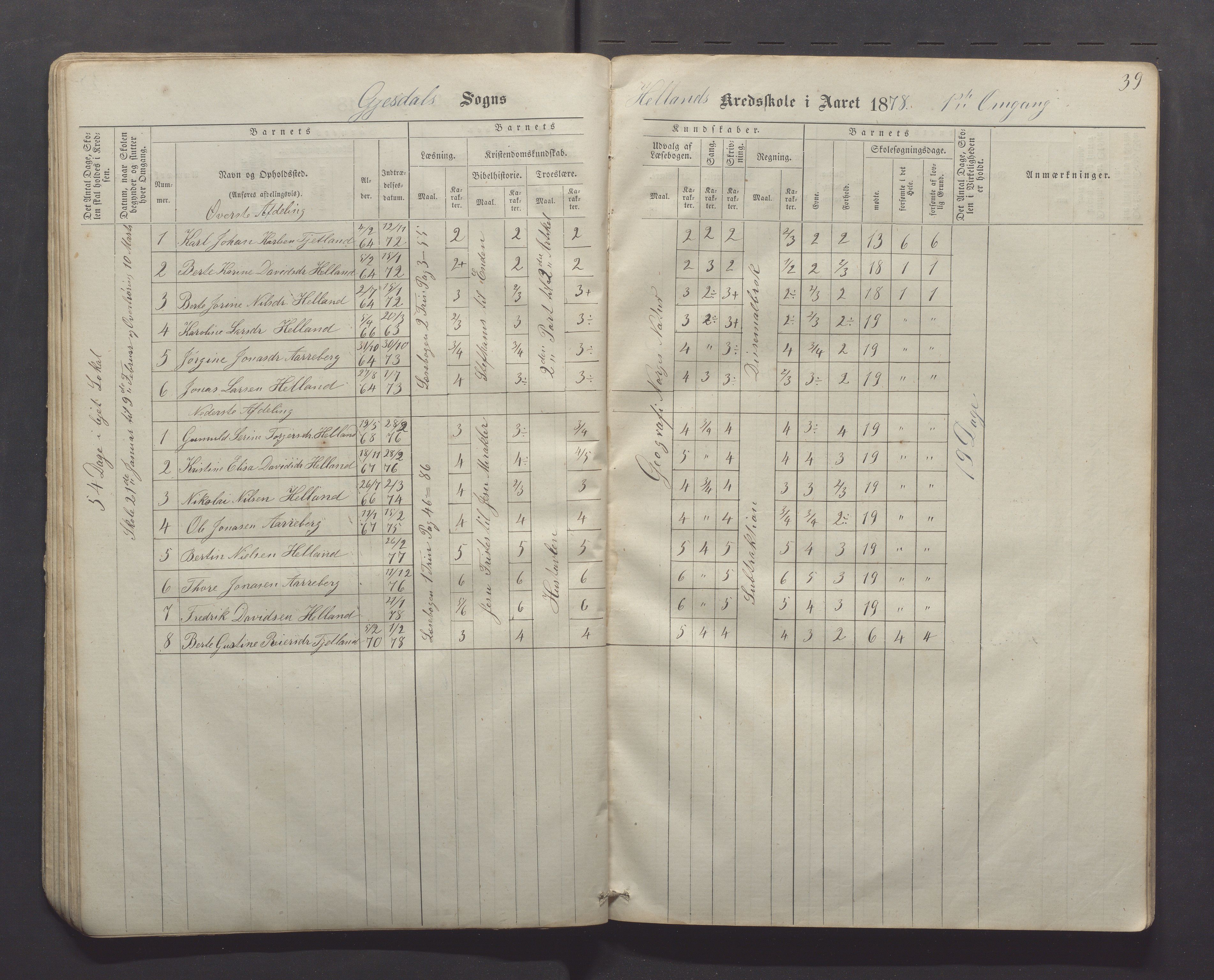 Gjesdal kommune - Kyllingstad skole, IKAR/K-101389/H/L0001: Skoleprotokoll - Søyland, 1866-1882, p. 39