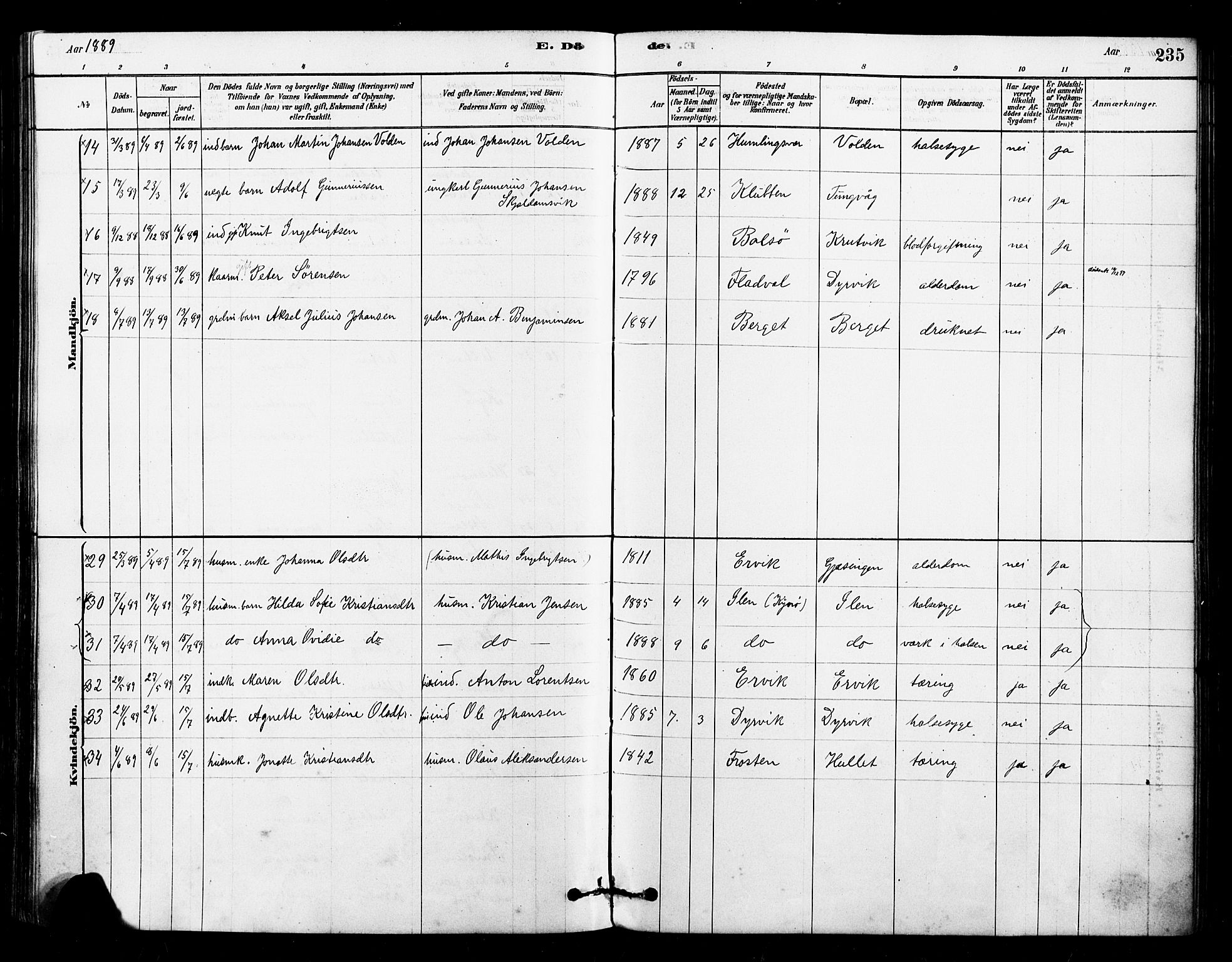 Ministerialprotokoller, klokkerbøker og fødselsregistre - Sør-Trøndelag, AV/SAT-A-1456/640/L0578: Parish register (official) no. 640A03, 1879-1889, p. 235