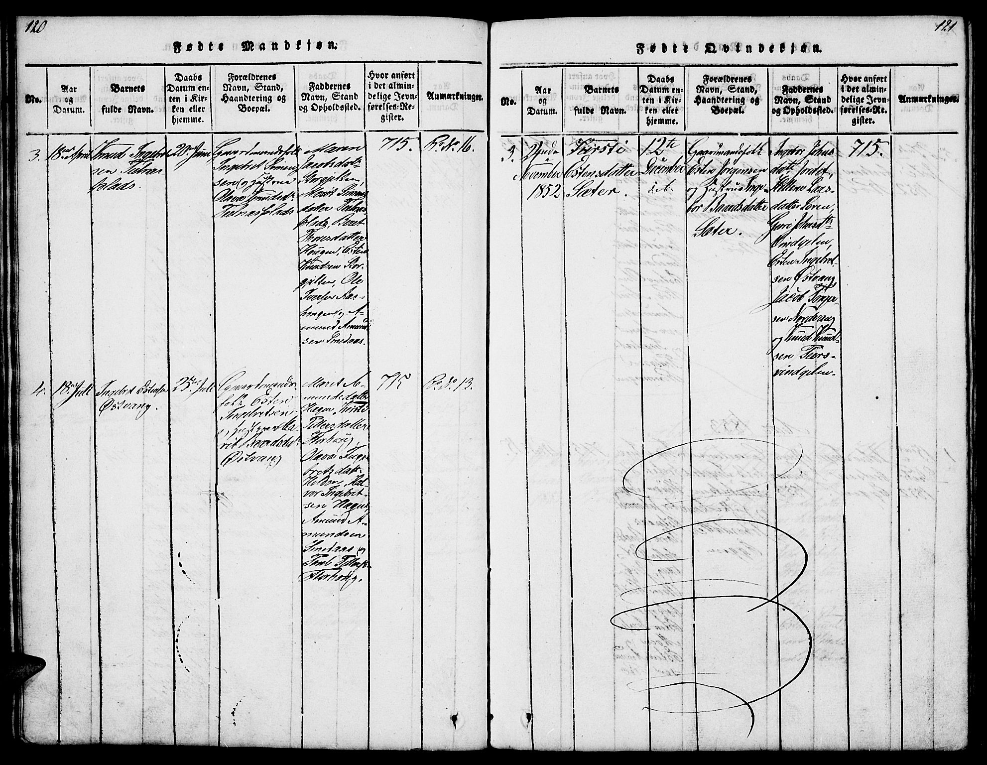 Tolga prestekontor, AV/SAH-PREST-062/L/L0003: Parish register (copy) no. 3, 1815-1862, p. 120-121