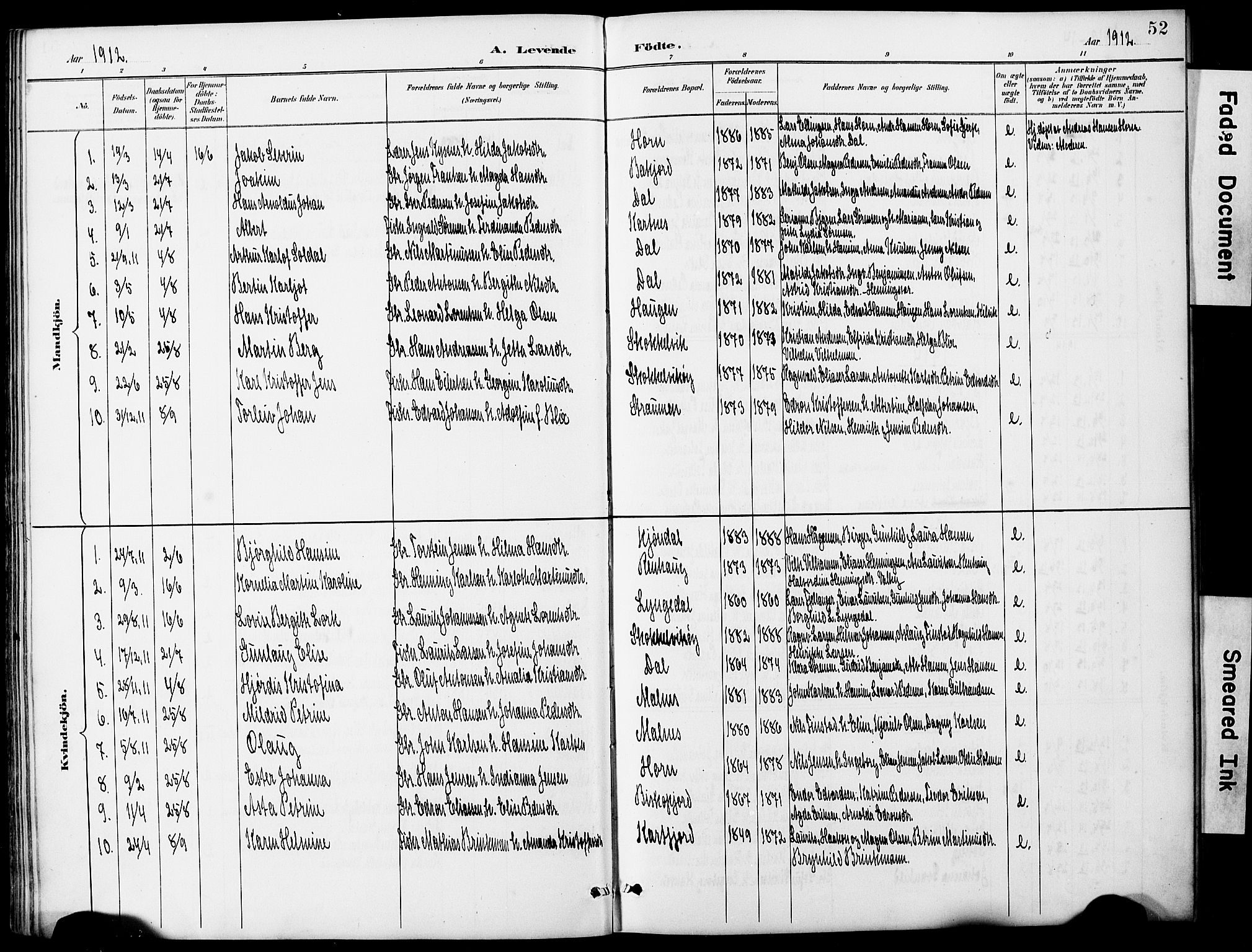 Ministerialprotokoller, klokkerbøker og fødselsregistre - Nordland, AV/SAT-A-1459/884/L1197: Parish register (copy) no. 884C03, 1888-1926, p. 52