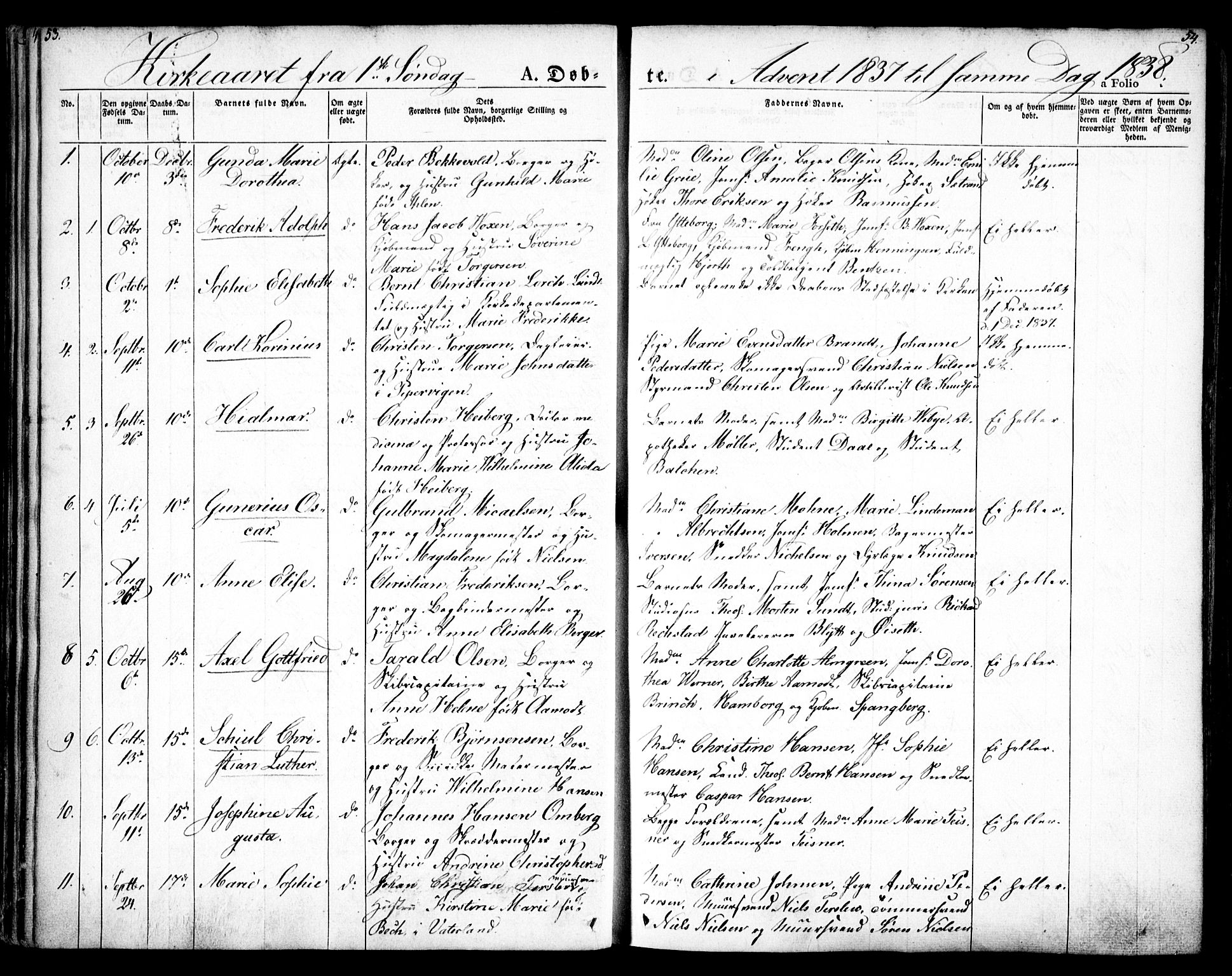 Oslo domkirke Kirkebøker, SAO/A-10752/F/Fa/L0012: Parish register (official) no. 12, 1837-1845, p. 53-54