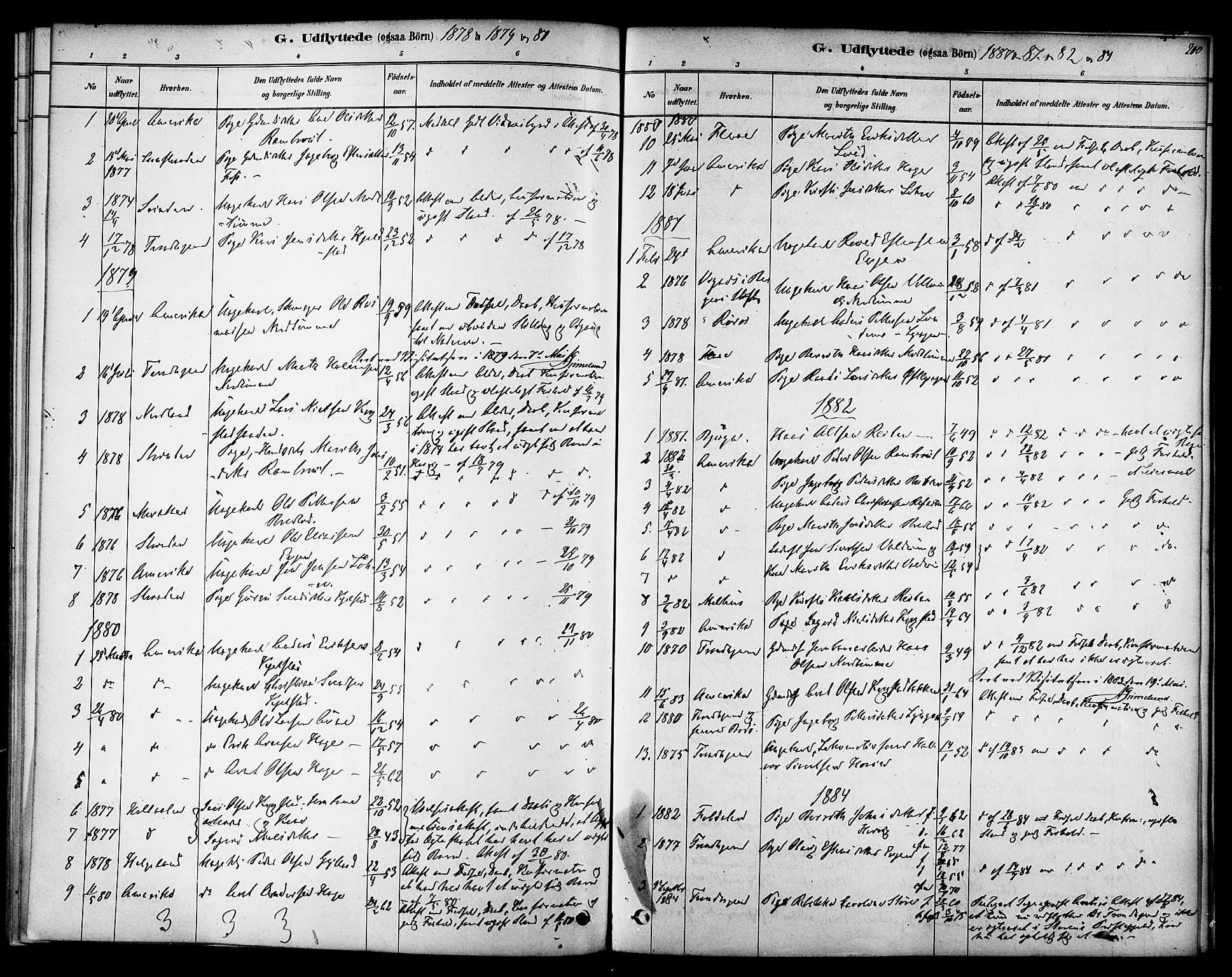 Ministerialprotokoller, klokkerbøker og fødselsregistre - Sør-Trøndelag, SAT/A-1456/692/L1105: Parish register (official) no. 692A05, 1878-1890, p. 200