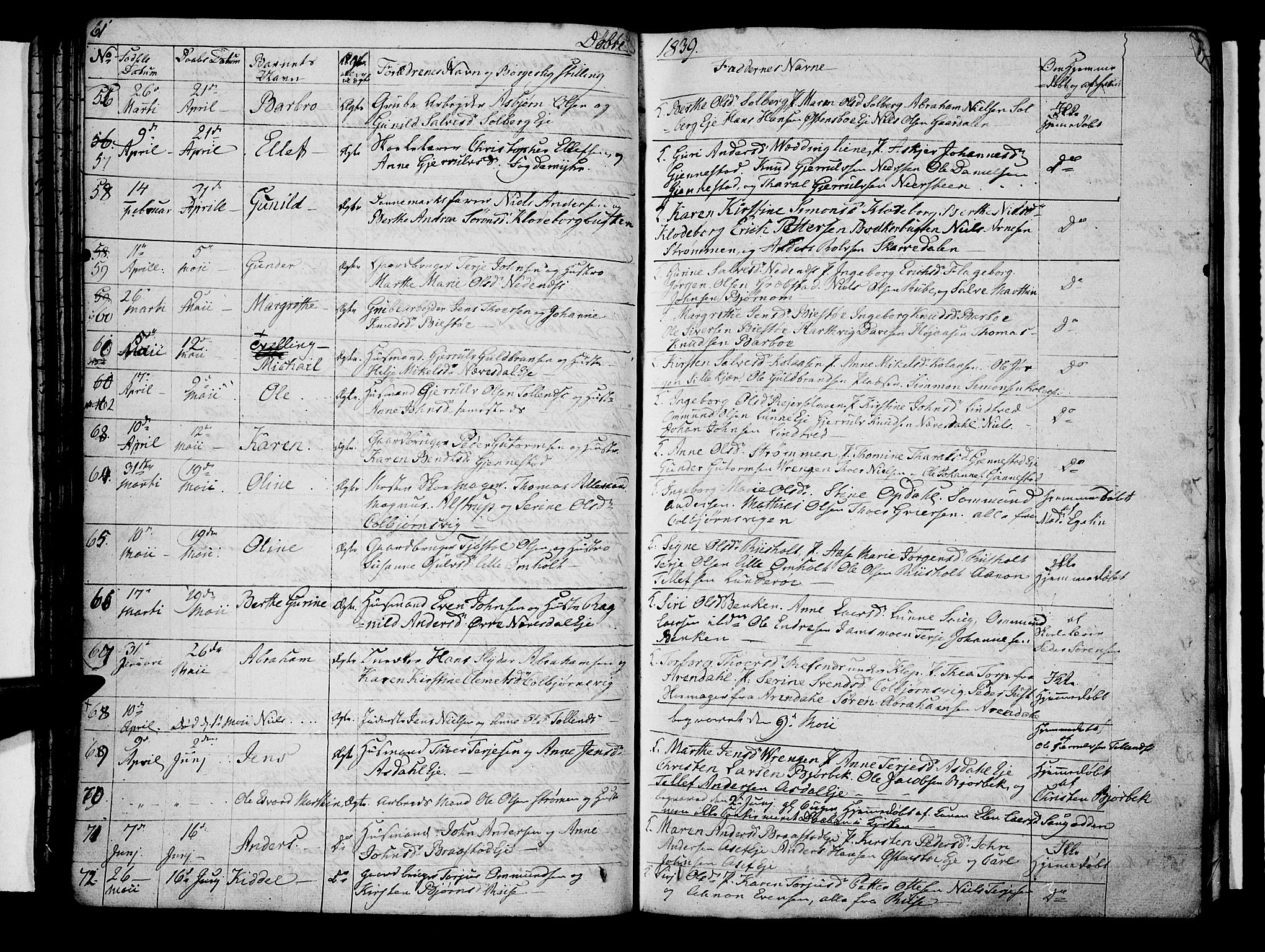 Øyestad sokneprestkontor, AV/SAK-1111-0049/F/Fb/L0005: Parish register (copy) no. B 5, 1833-1843, p. 61