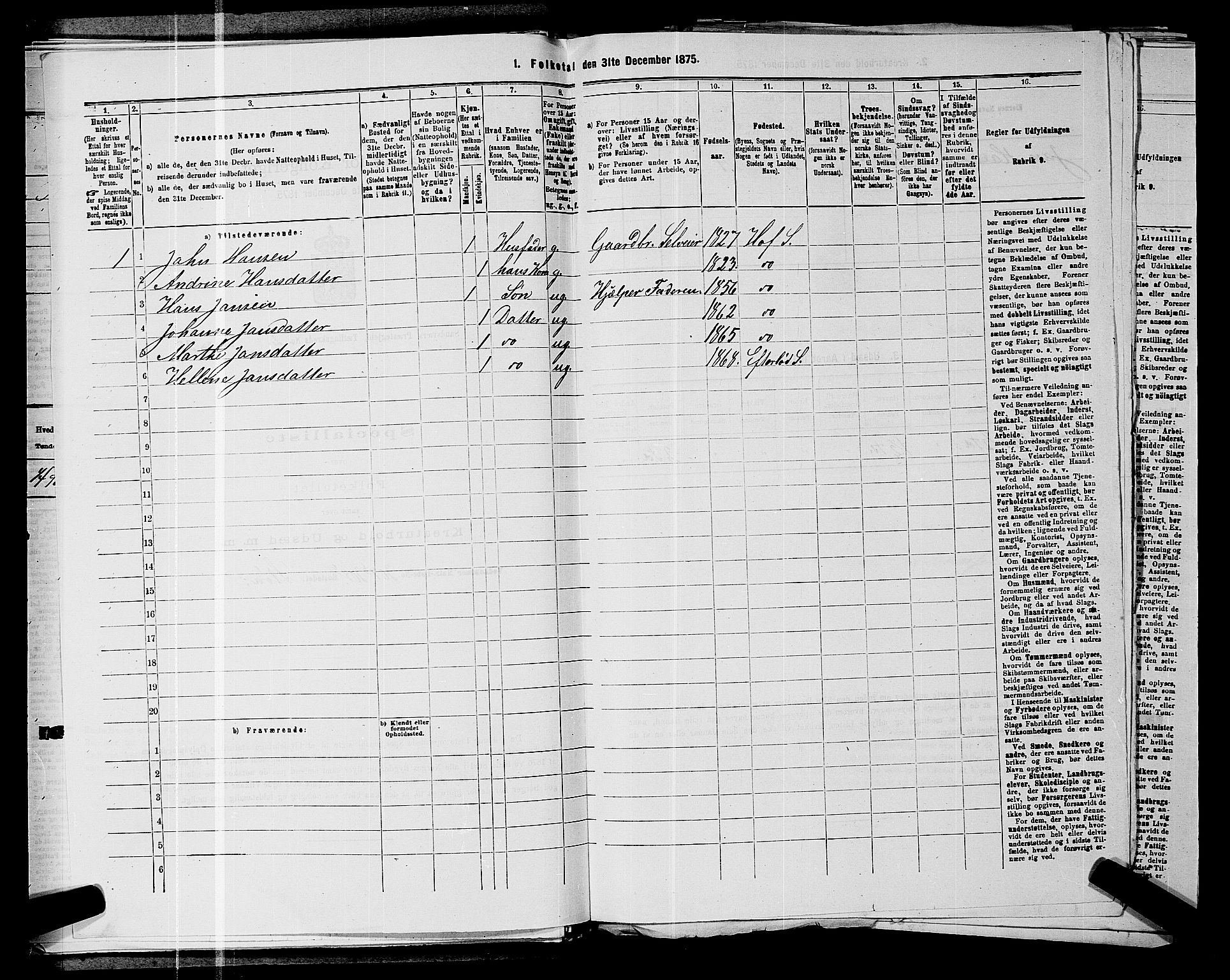 SAKO, 1875 census for 0629P Sandsvær, 1875, p. 529