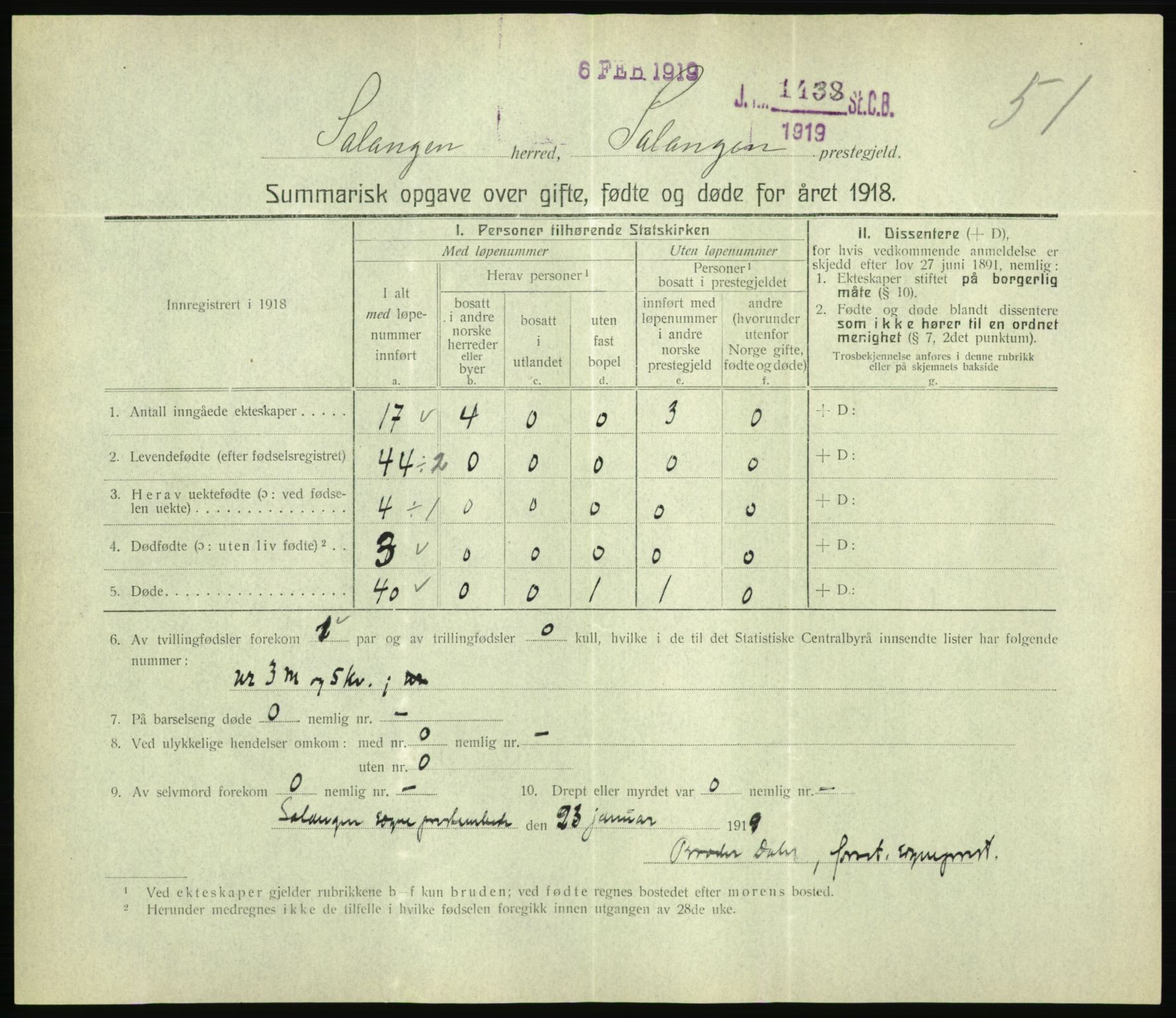 Statistisk sentralbyrå, Sosiodemografiske emner, Befolkning, RA/S-2228/D/Df/Dfb/Dfbh/L0059: Summariske oppgaver over gifte, fødte og døde for hele landet., 1918, p. 1611