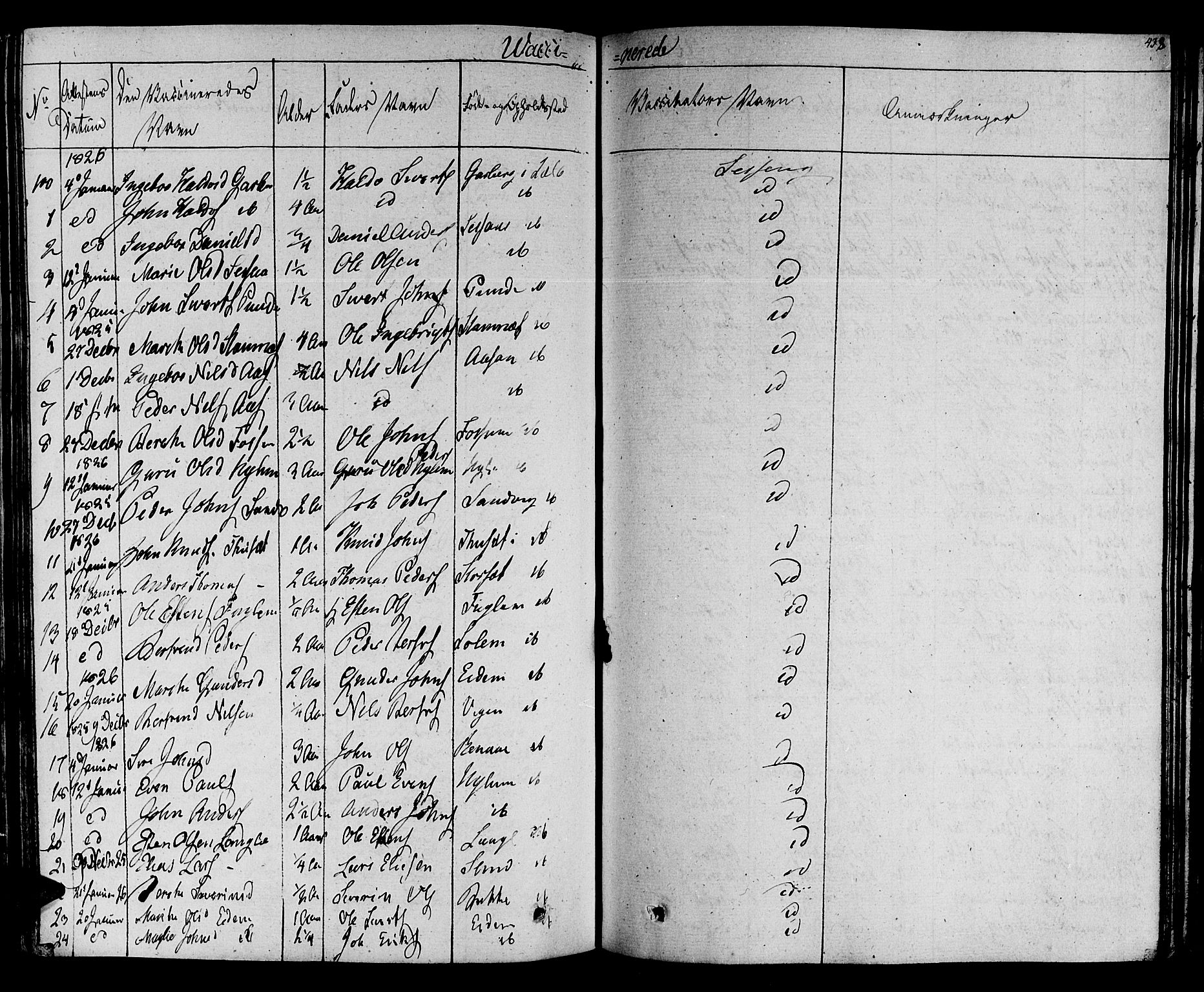 Ministerialprotokoller, klokkerbøker og fødselsregistre - Sør-Trøndelag, SAT/A-1456/695/L1143: Parish register (official) no. 695A05 /1, 1824-1842, p. 438