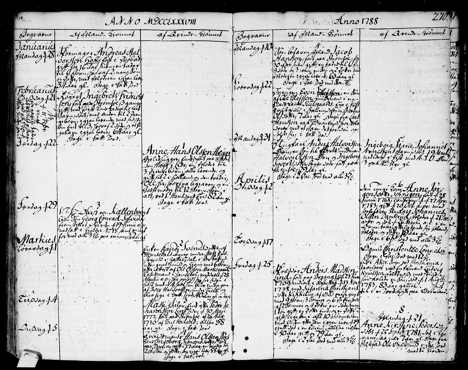 Strømsø kirkebøker, SAKO/A-246/F/Fa/L0009: Parish register (official) no. I 9, 1752-1791, p. 270