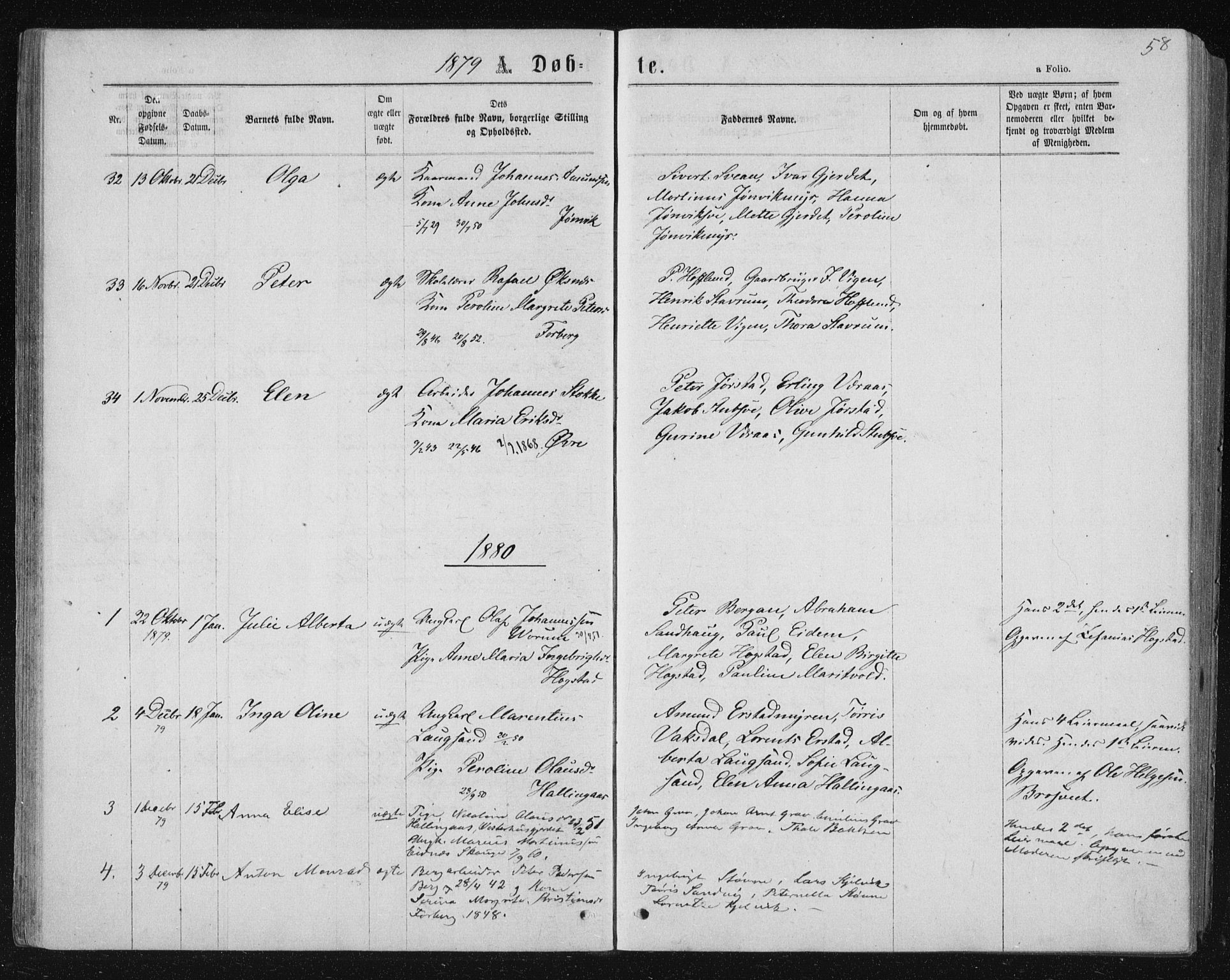 Ministerialprotokoller, klokkerbøker og fødselsregistre - Nord-Trøndelag, AV/SAT-A-1458/722/L0219: Parish register (official) no. 722A06, 1868-1880, p. 58