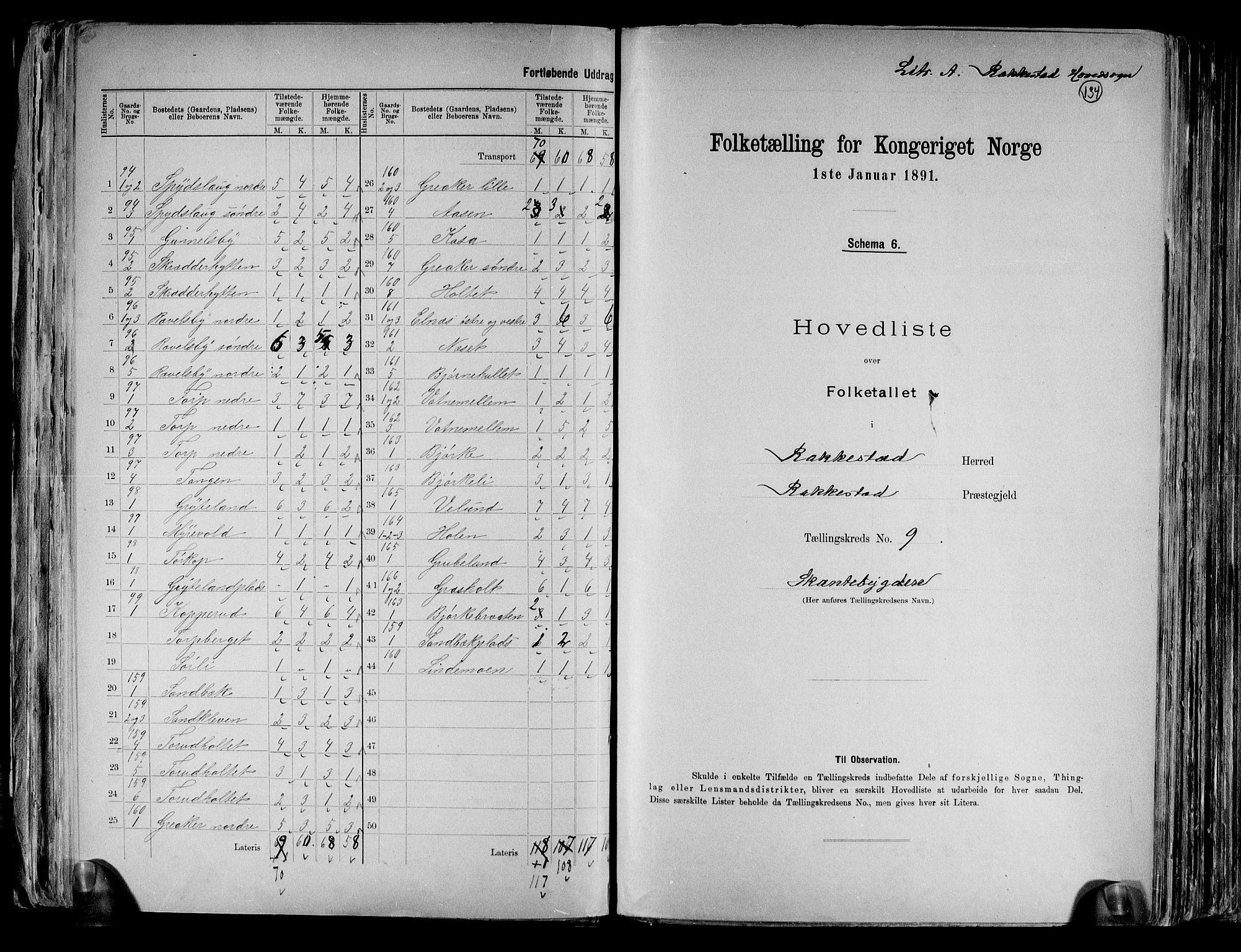 RA, 1891 census for 0128 Rakkestad, 1891, p. 25