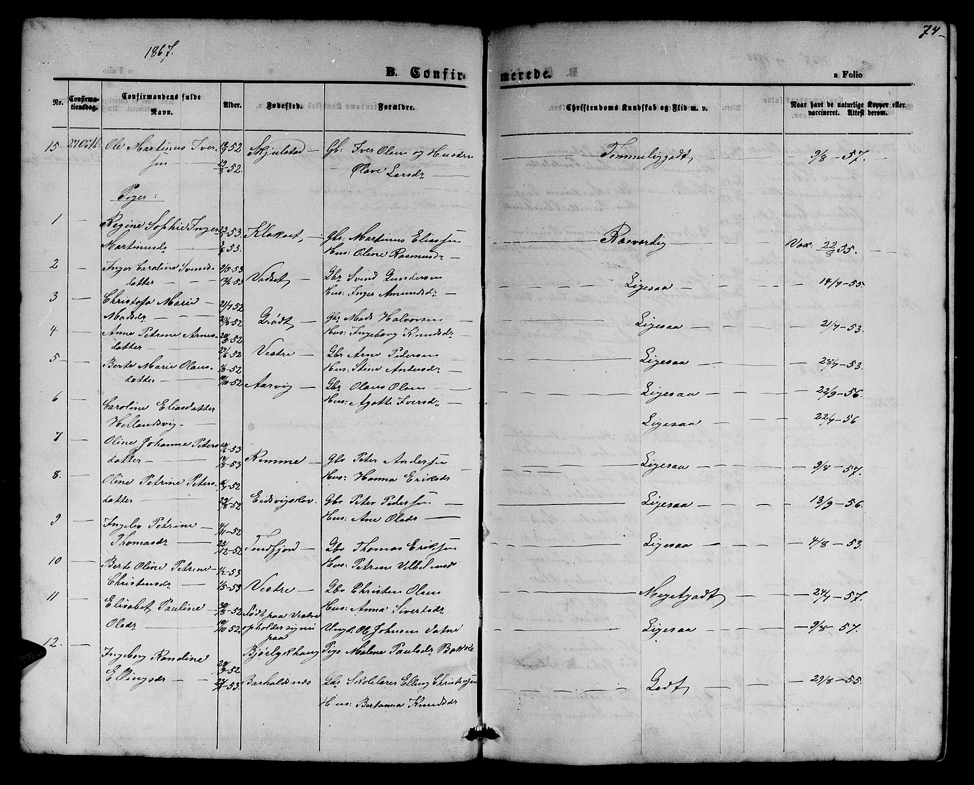 Ministerialprotokoller, klokkerbøker og fødselsregistre - Møre og Romsdal, AV/SAT-A-1454/525/L0375: Parish register (copy) no. 525C01, 1865-1879, p. 74