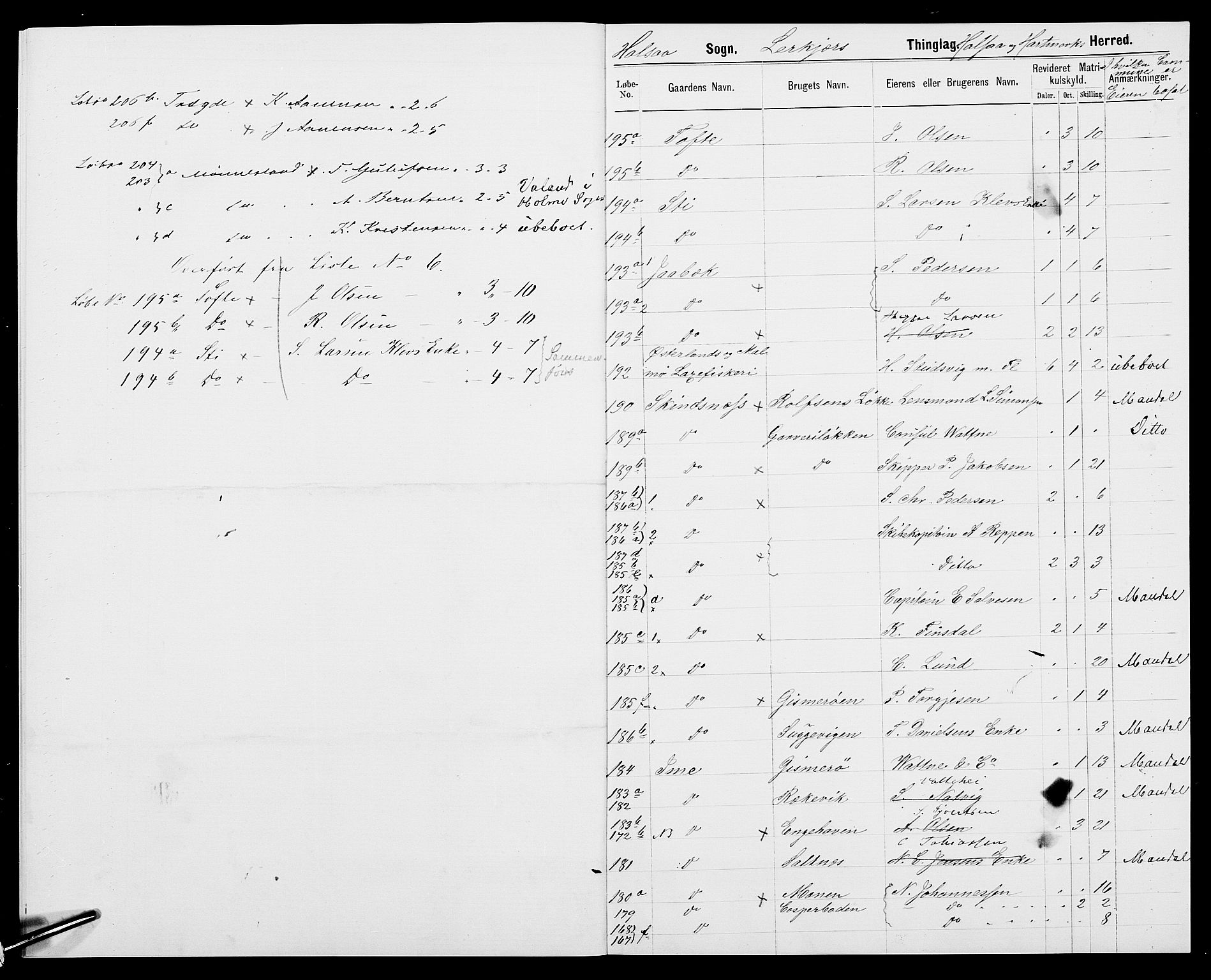 SAK, 1875 census for 1019L Mandal/Halse og Harkmark, 1875, p. 19
