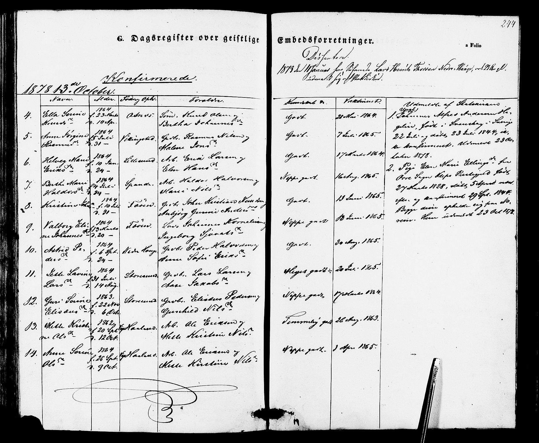 Torvastad sokneprestkontor, SAST/A -101857/H/Ha/Haa/L0010: Parish register (official) no. A 10, 1857-1878, p. 244