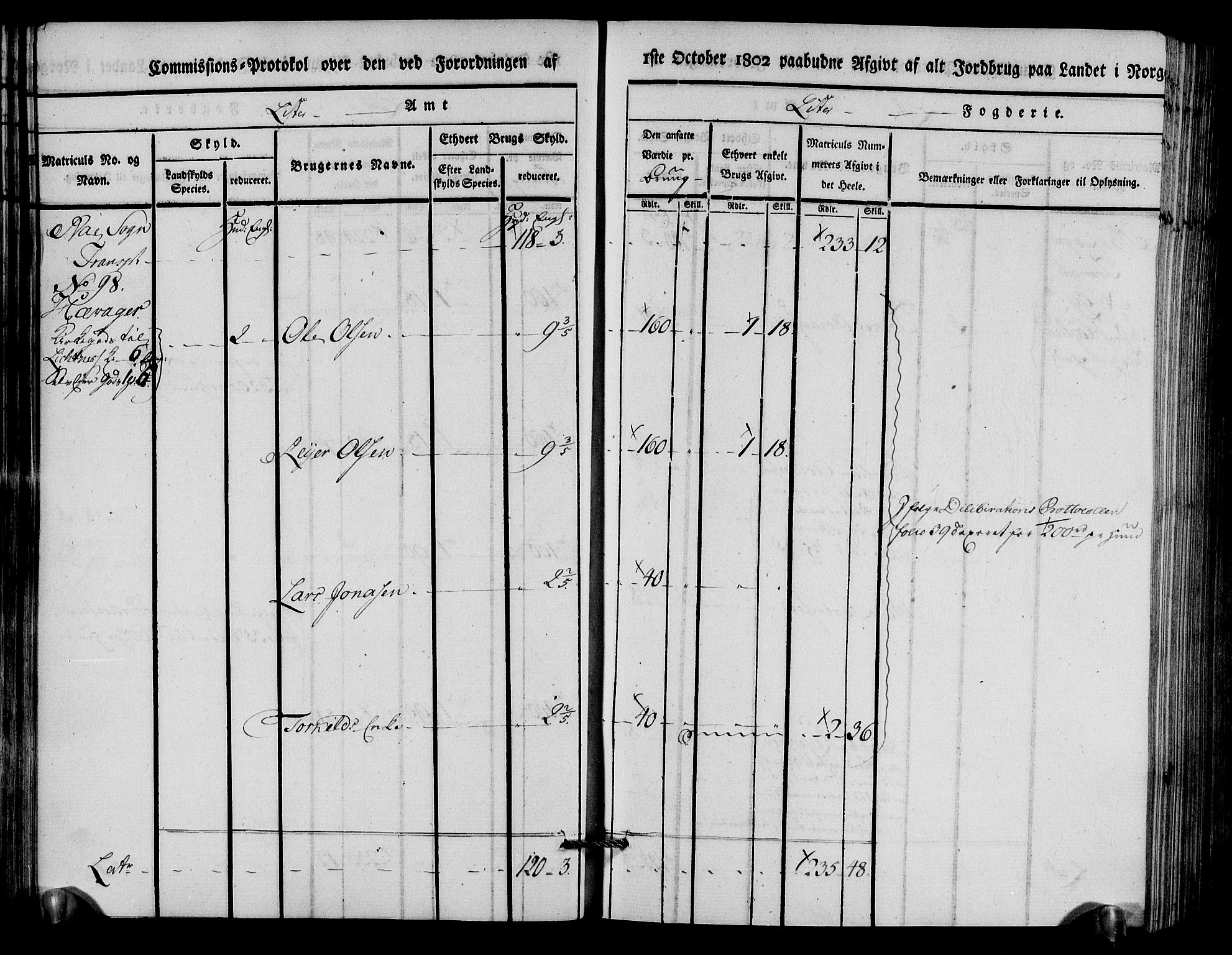 Rentekammeret inntil 1814, Realistisk ordnet avdeling, AV/RA-EA-4070/N/Ne/Nea/L0094: Lista fogderi. Kommisjonsprotokoll "Nr. 3", for Å, Austad, Hægebostad, Eiken, Grindheim og Bjelland sogn, 1803, p. 39