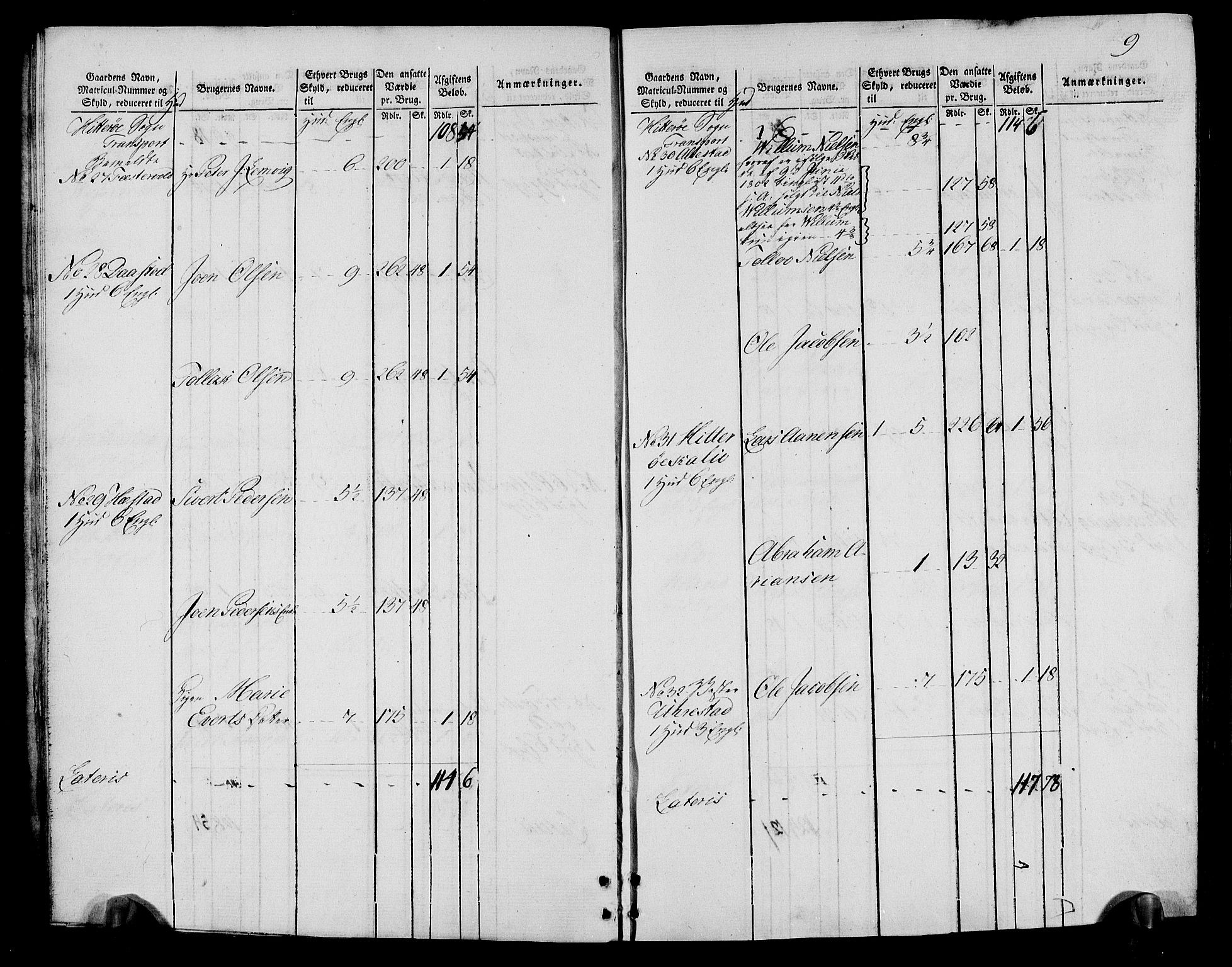 Rentekammeret inntil 1814, Realistisk ordnet avdeling, AV/RA-EA-4070/N/Ne/Nea/L0095: Lista fogderi. Oppebørselsregister, 1803-1804, p. 11