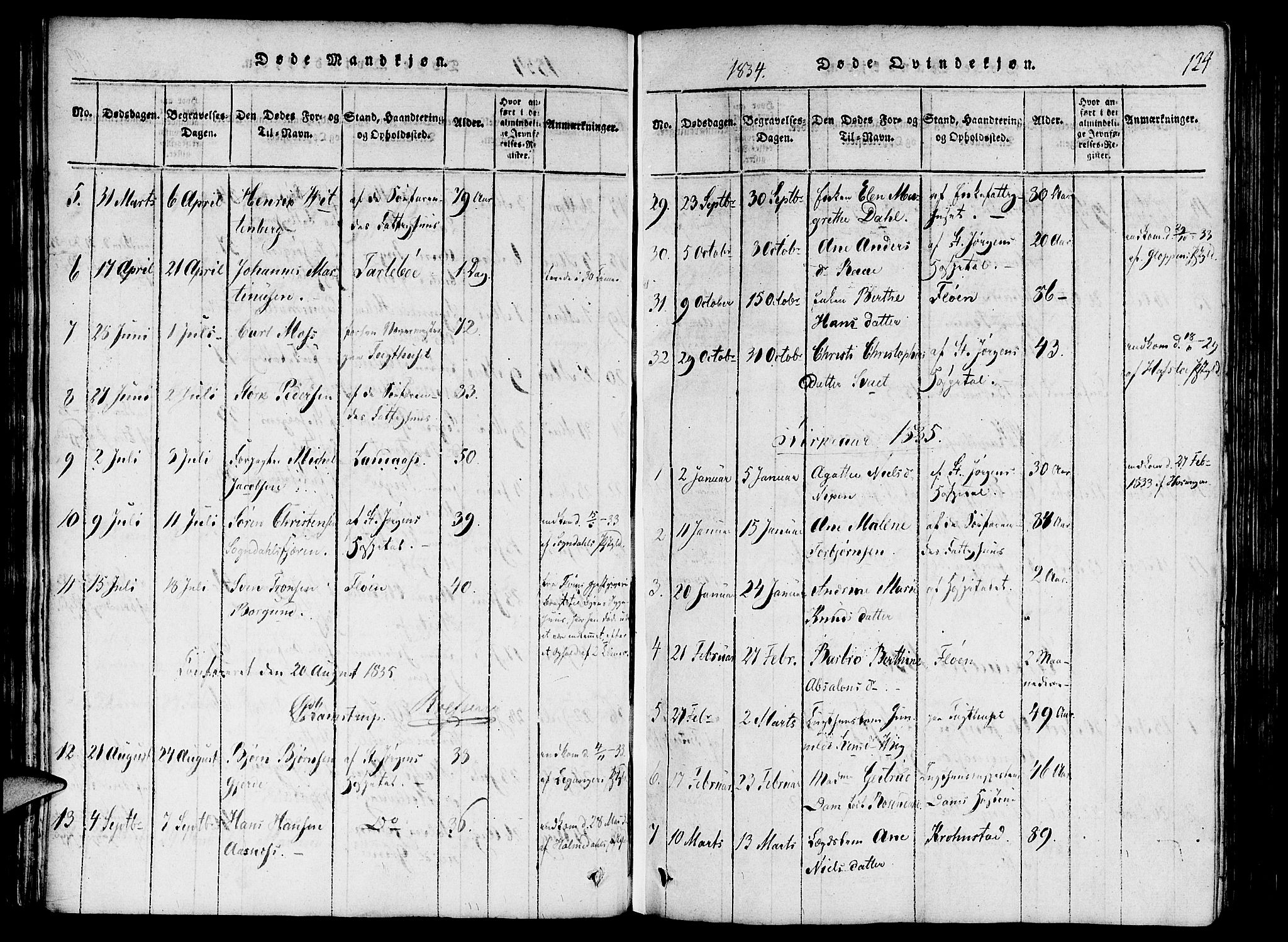 St. Jørgens hospital og Årstad sokneprestembete, AV/SAB-A-99934: Parish register (official) no. A 3, 1815-1843, p. 124