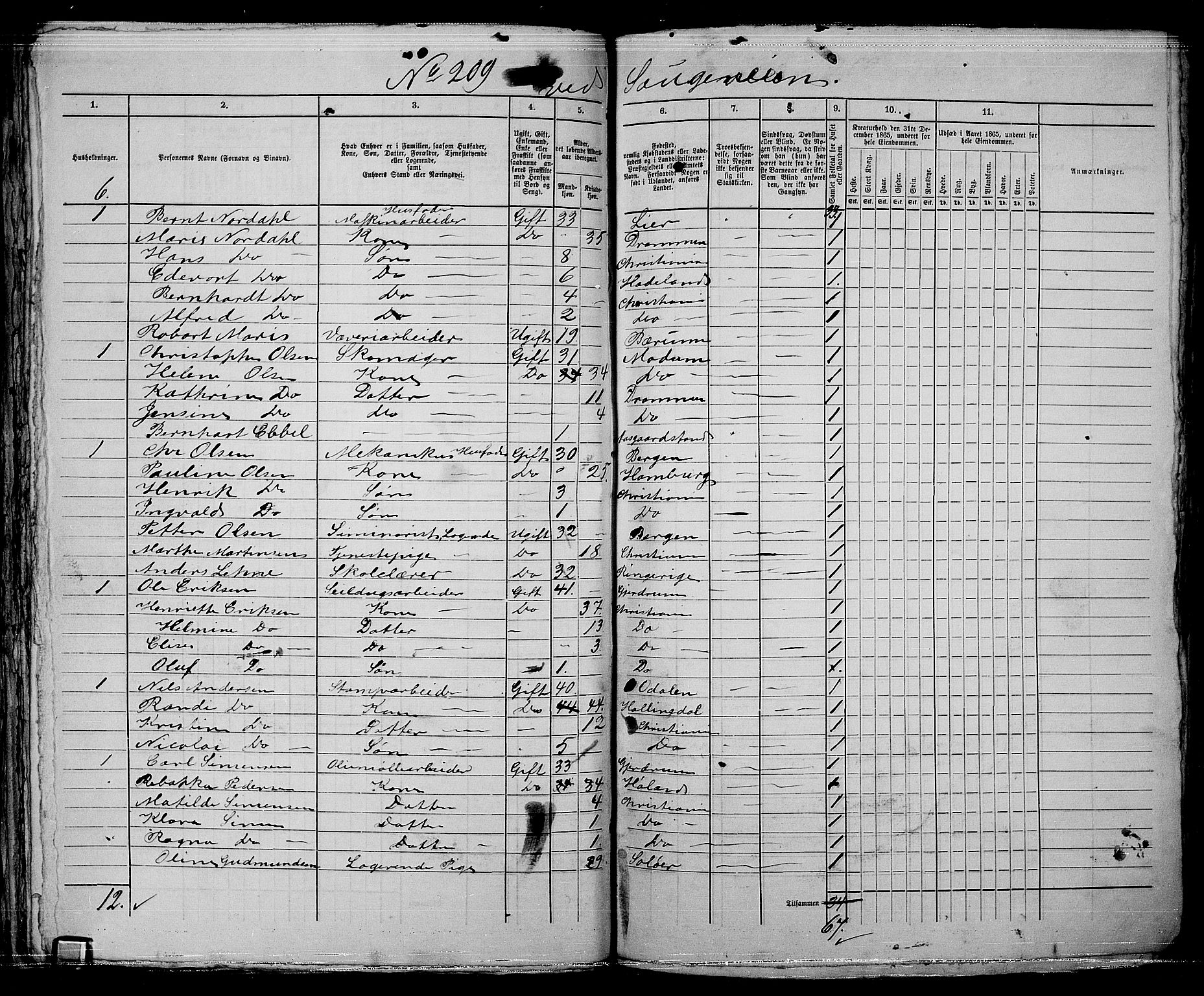 RA, 1865 census for Kristiania, 1865, p. 5083