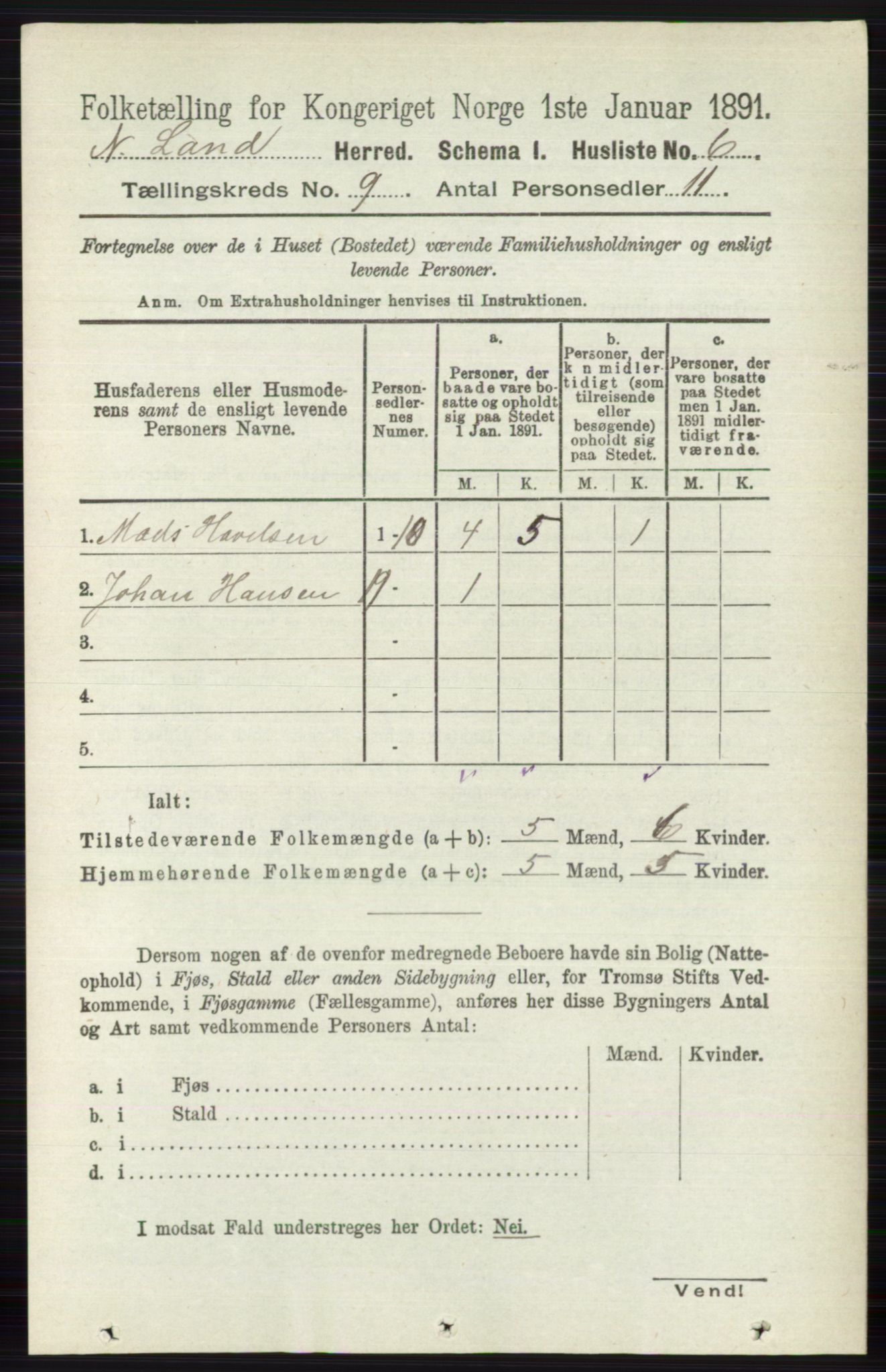 RA, 1891 census for 0538 Nordre Land, 1891, p. 2527