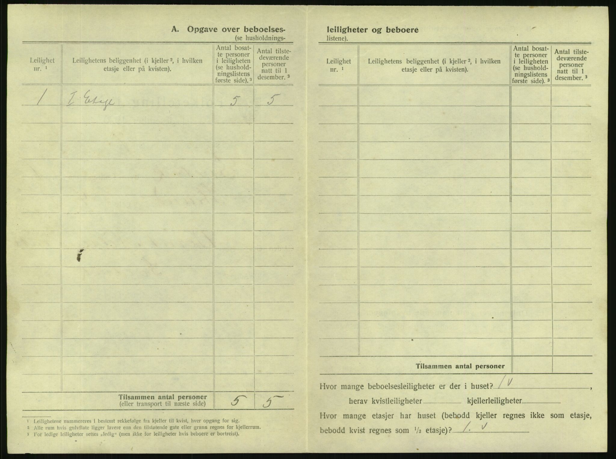 SAKO, 1920 census for Svelvik, 1920, p. 30