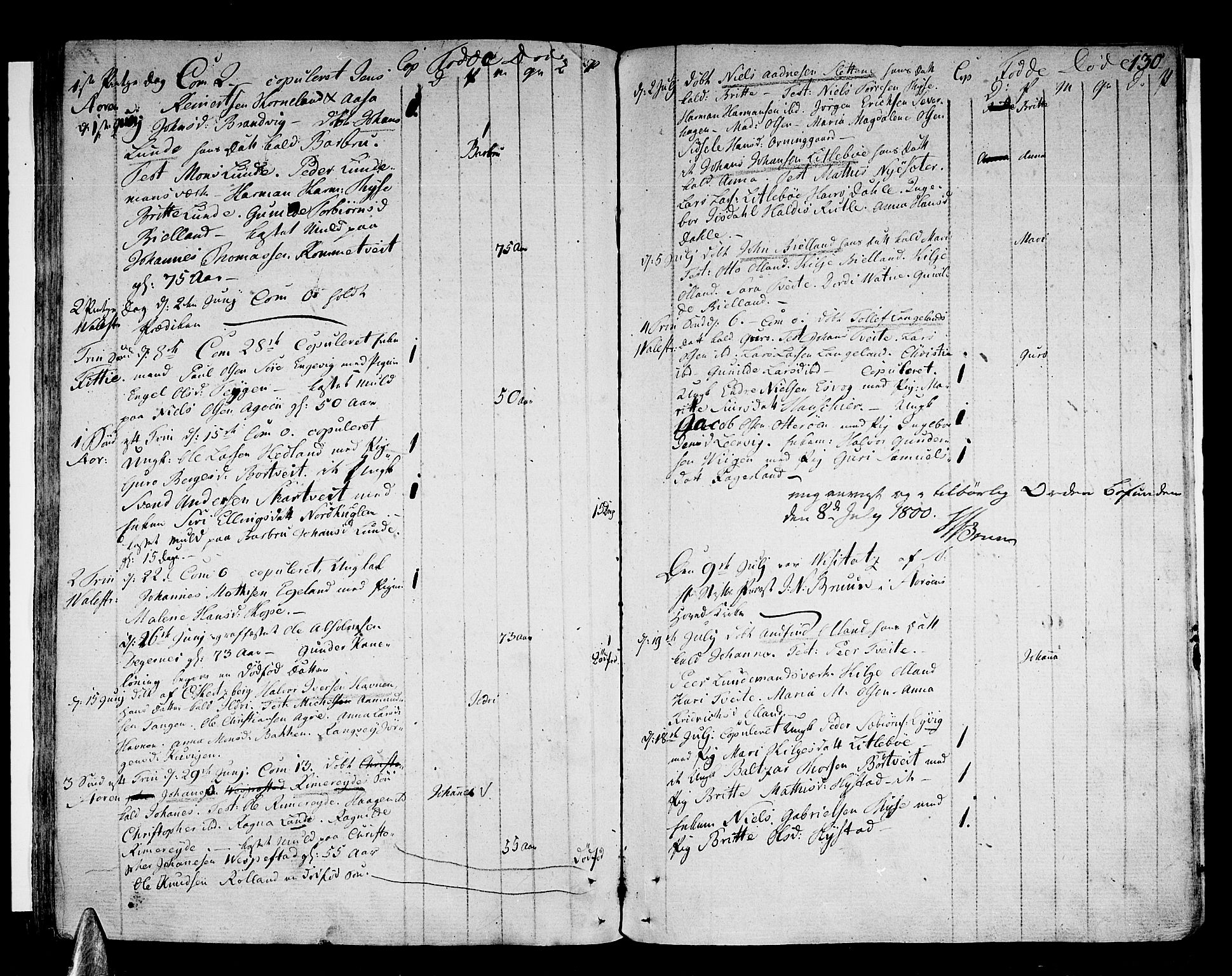 Stord sokneprestembete, SAB/A-78201/H/Haa: Parish register (official) no. A 3, 1778-1800, p. 130