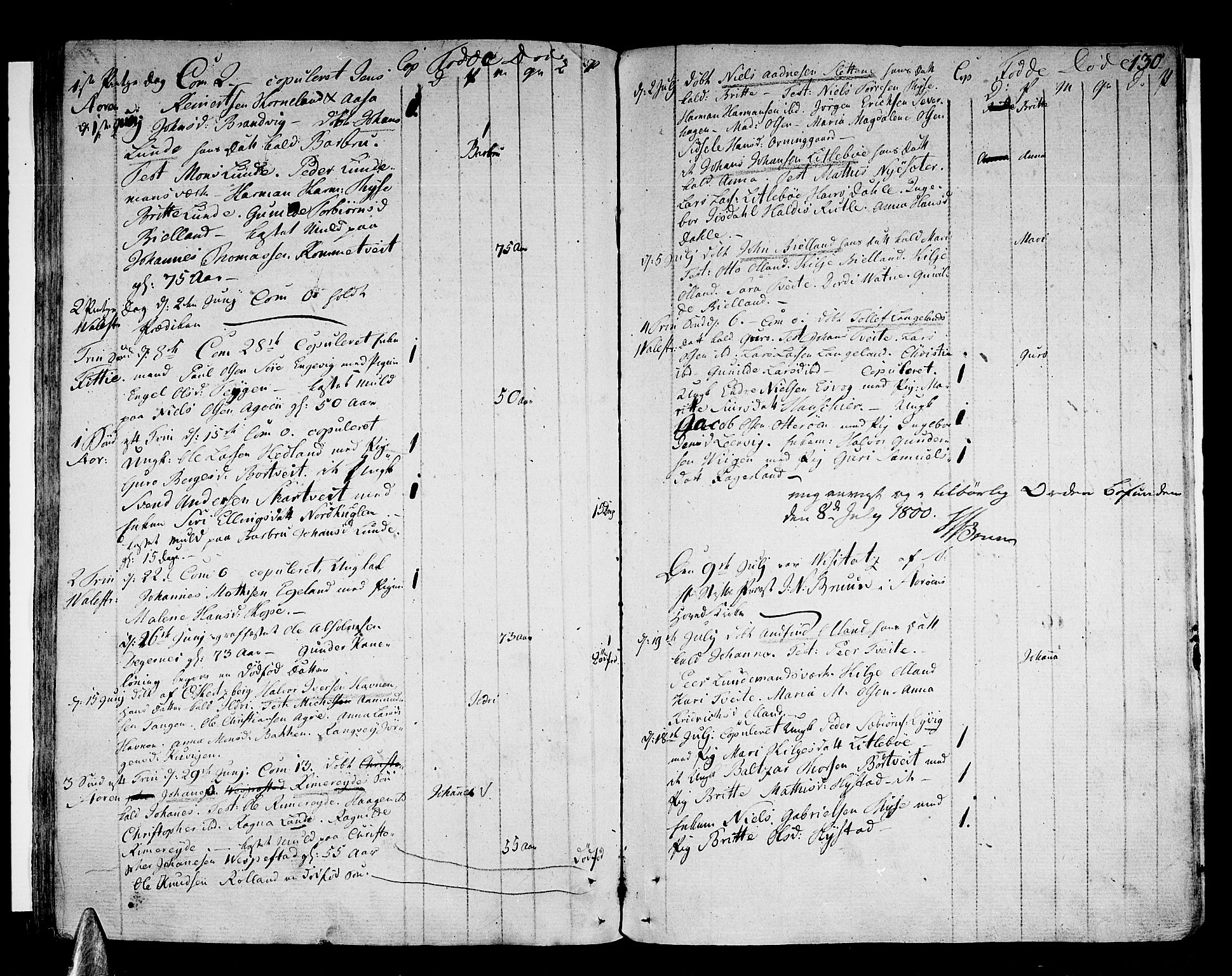 Stord sokneprestembete, AV/SAB-A-78201/H/Haa: Parish register (official) no. A 3, 1778-1800, p. 130