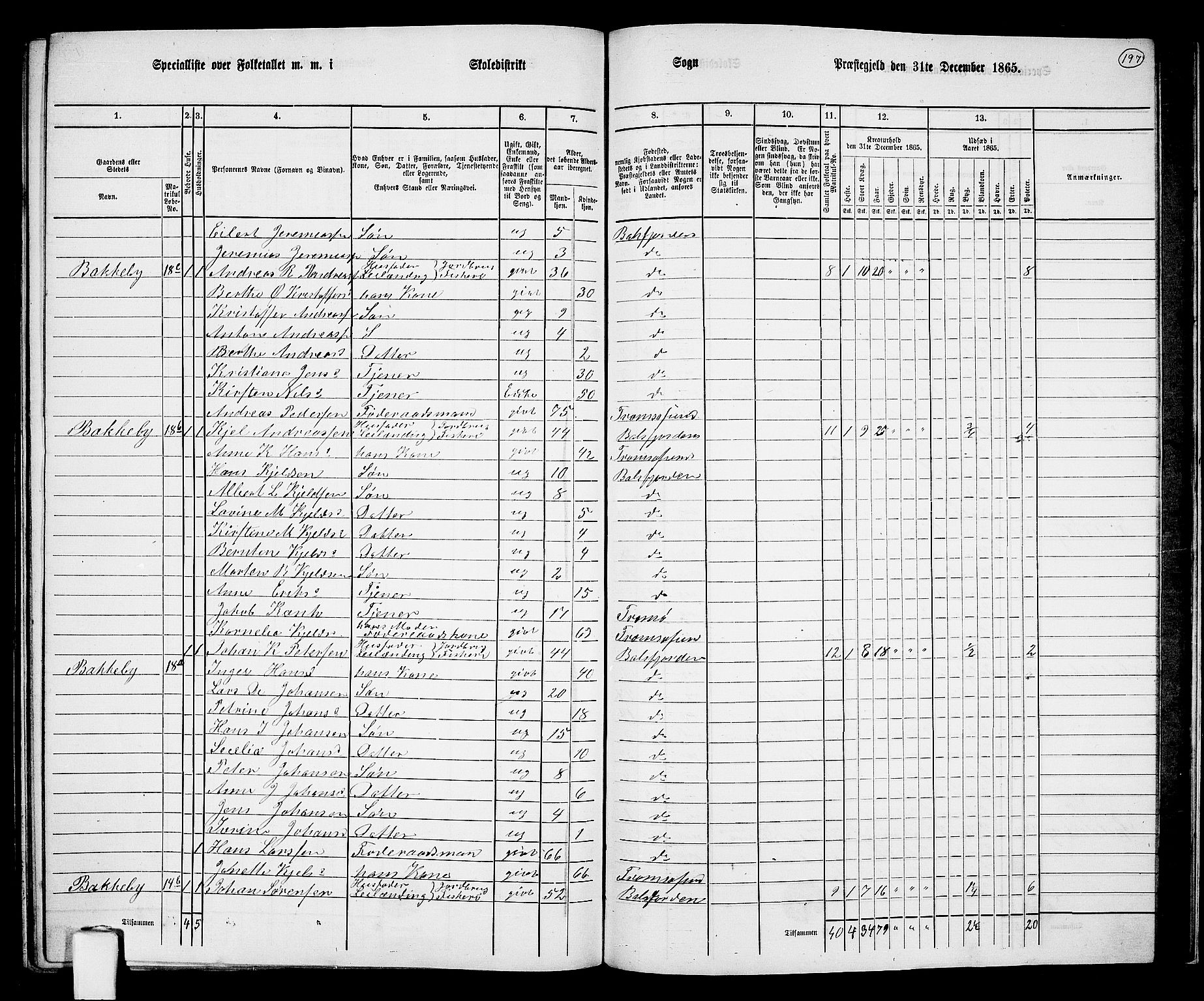 RA, 1865 census for Balsfjord, 1865, p. 130