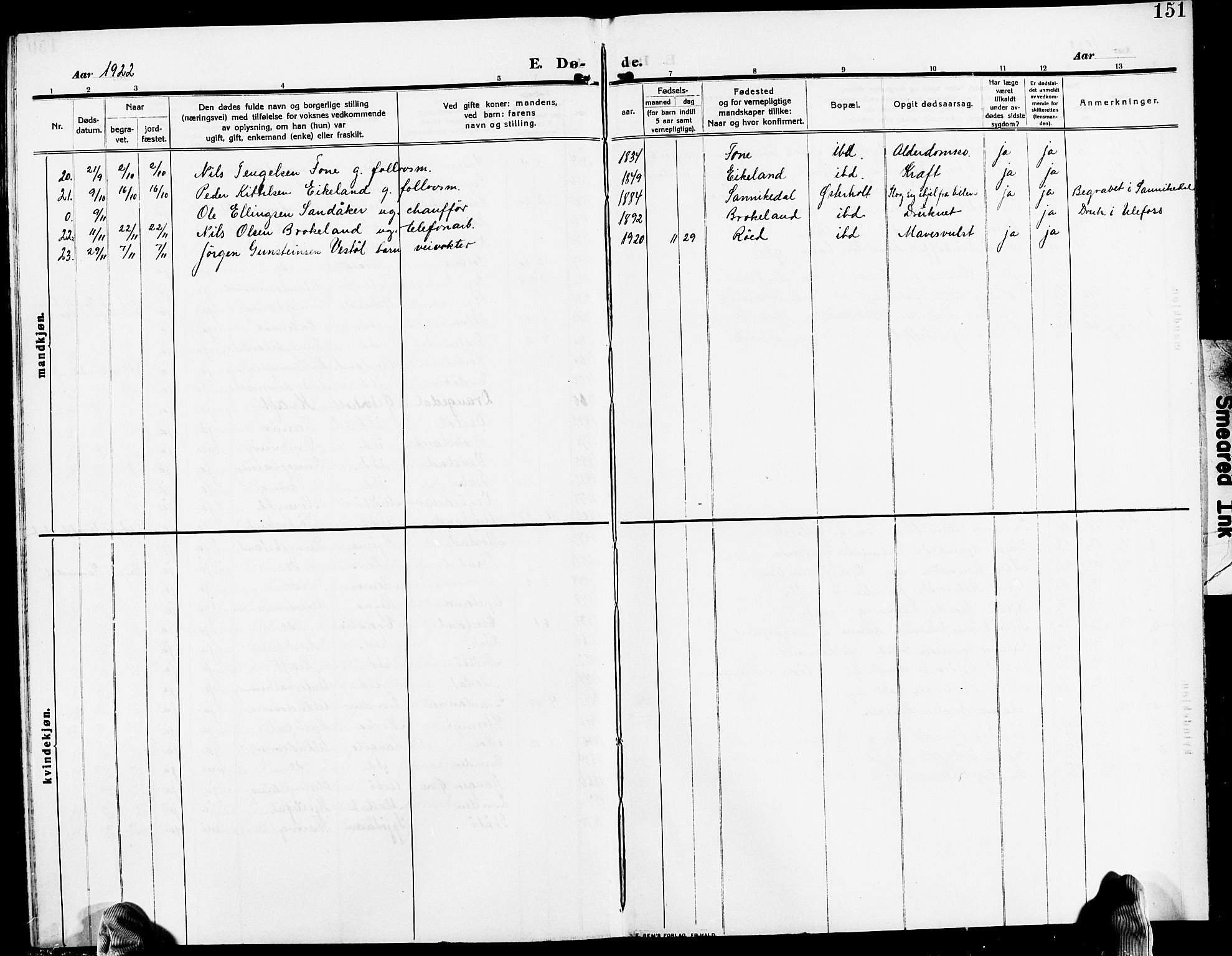 Gjerstad sokneprestkontor, AV/SAK-1111-0014/F/Fb/Fba/L0008: Parish register (copy) no. B 8, 1909-1925, p. 151