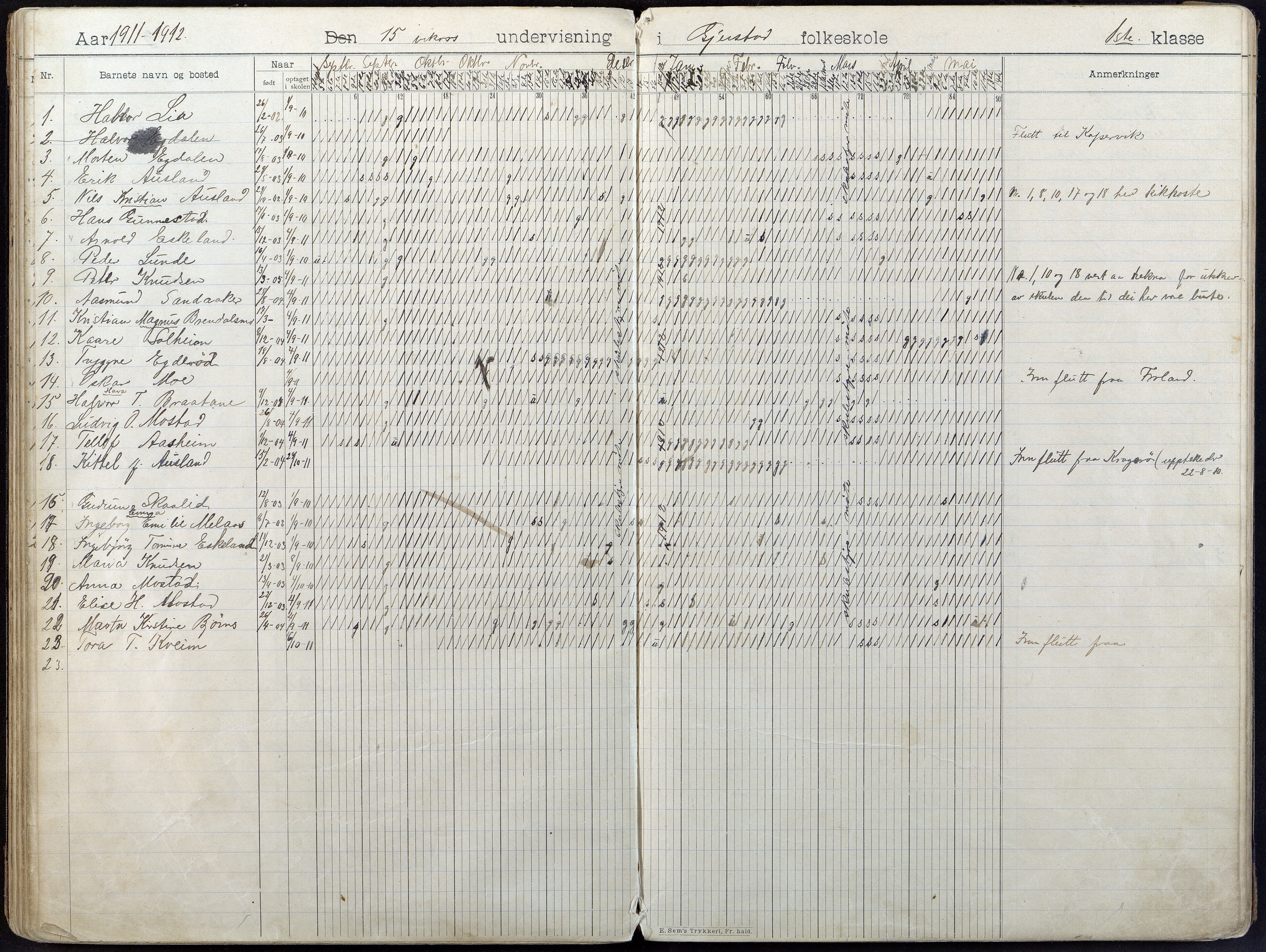 Gjerstad Kommune, Gjerstad Skole, AAKS/KA0911-550a/F01/L0009: Dagbok, 1902-1918