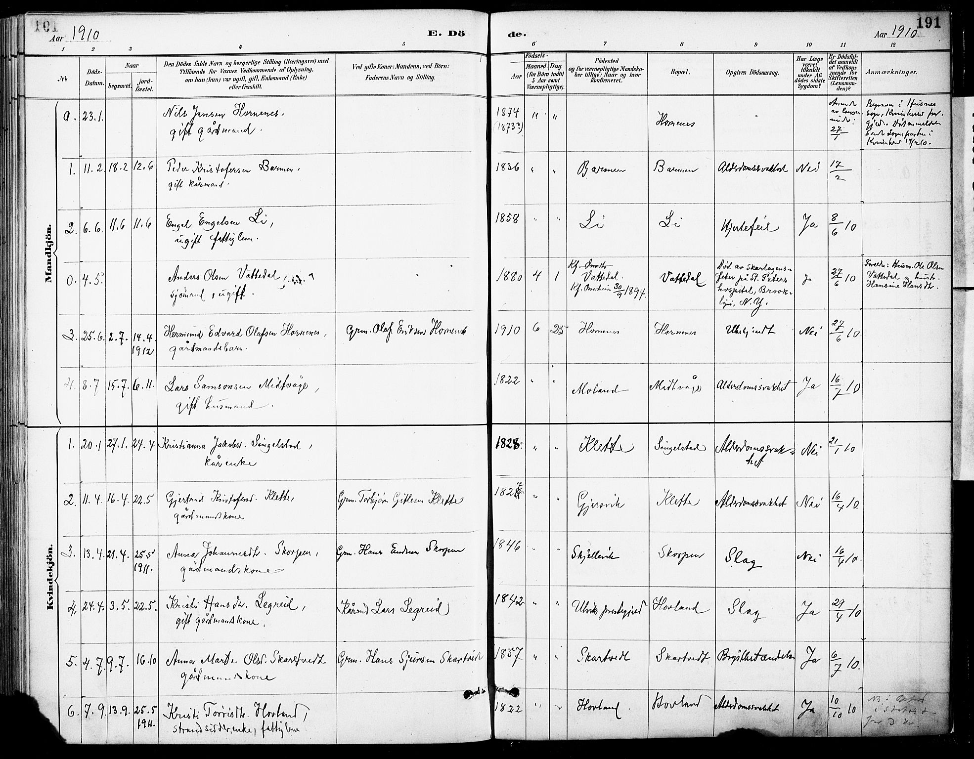 Tysnes sokneprestembete, SAB/A-78601/H/Haa: Parish register (official) no. C 1, 1887-1912, p. 191