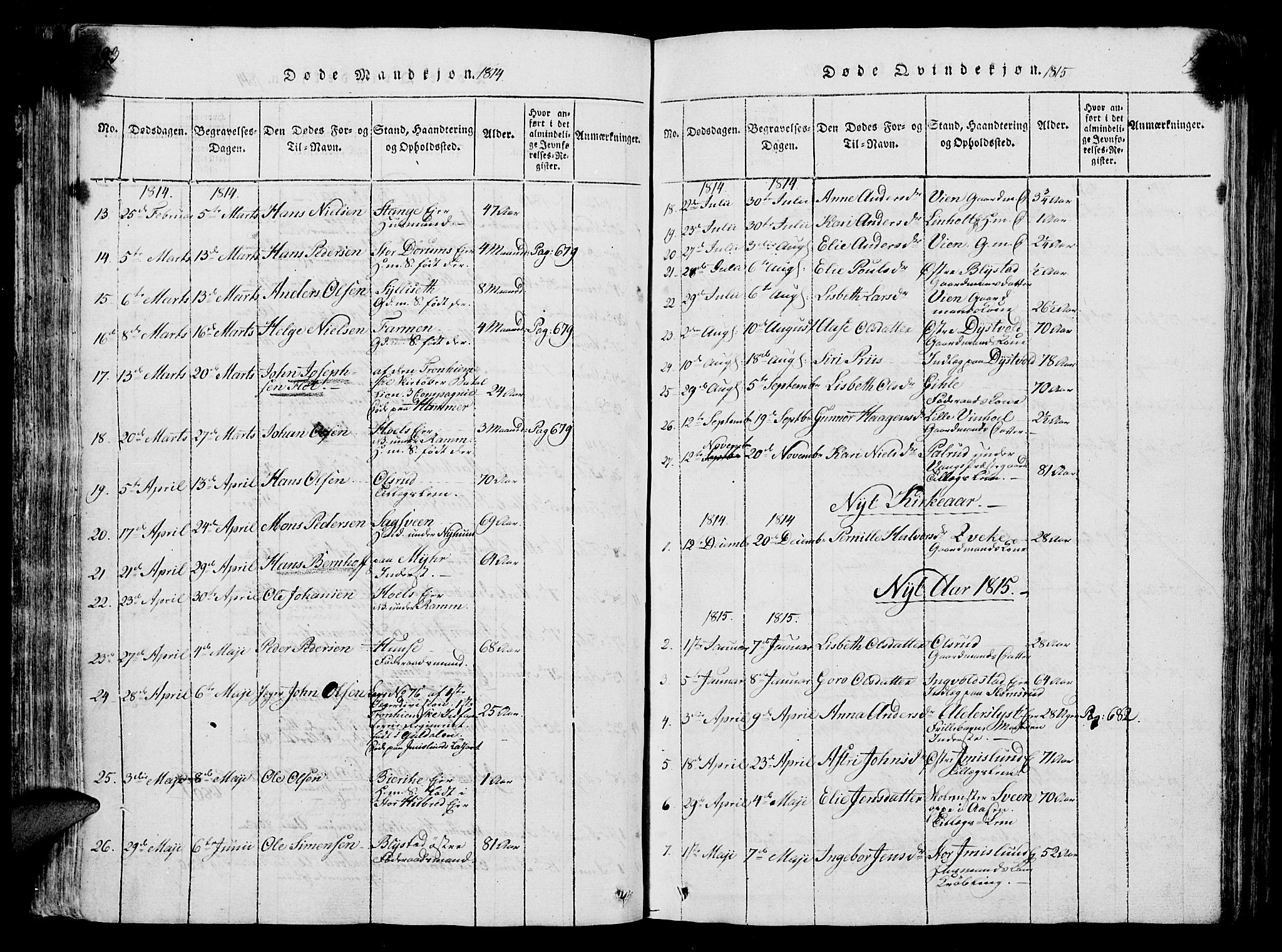 Vang prestekontor, Hedmark, SAH/PREST-008/H/Ha/Hab/L0004: Parish register (copy) no. 4, 1813-1827, p. 193-194