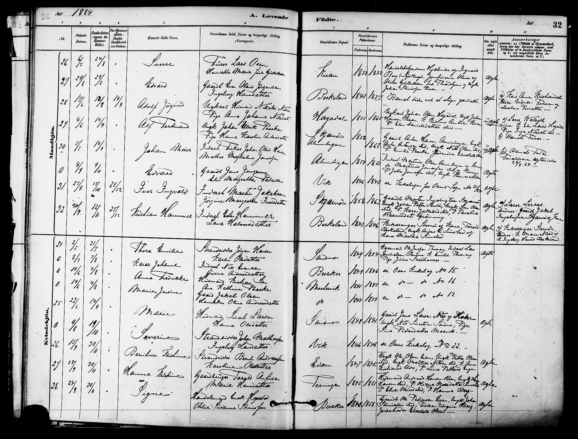 Ministerialprotokoller, klokkerbøker og fødselsregistre - Sør-Trøndelag, SAT/A-1456/657/L0707: Parish register (official) no. 657A08, 1879-1893, p. 32