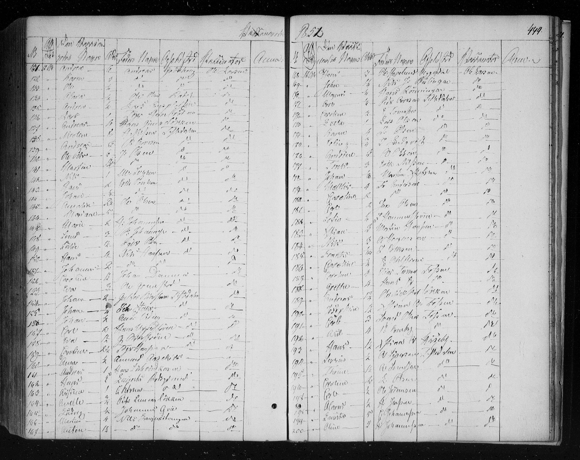 Berg prestekontor Kirkebøker, AV/SAO-A-10902/F/Fa/L0004: Parish register (official) no. I 4, 1843-1860, p. 444