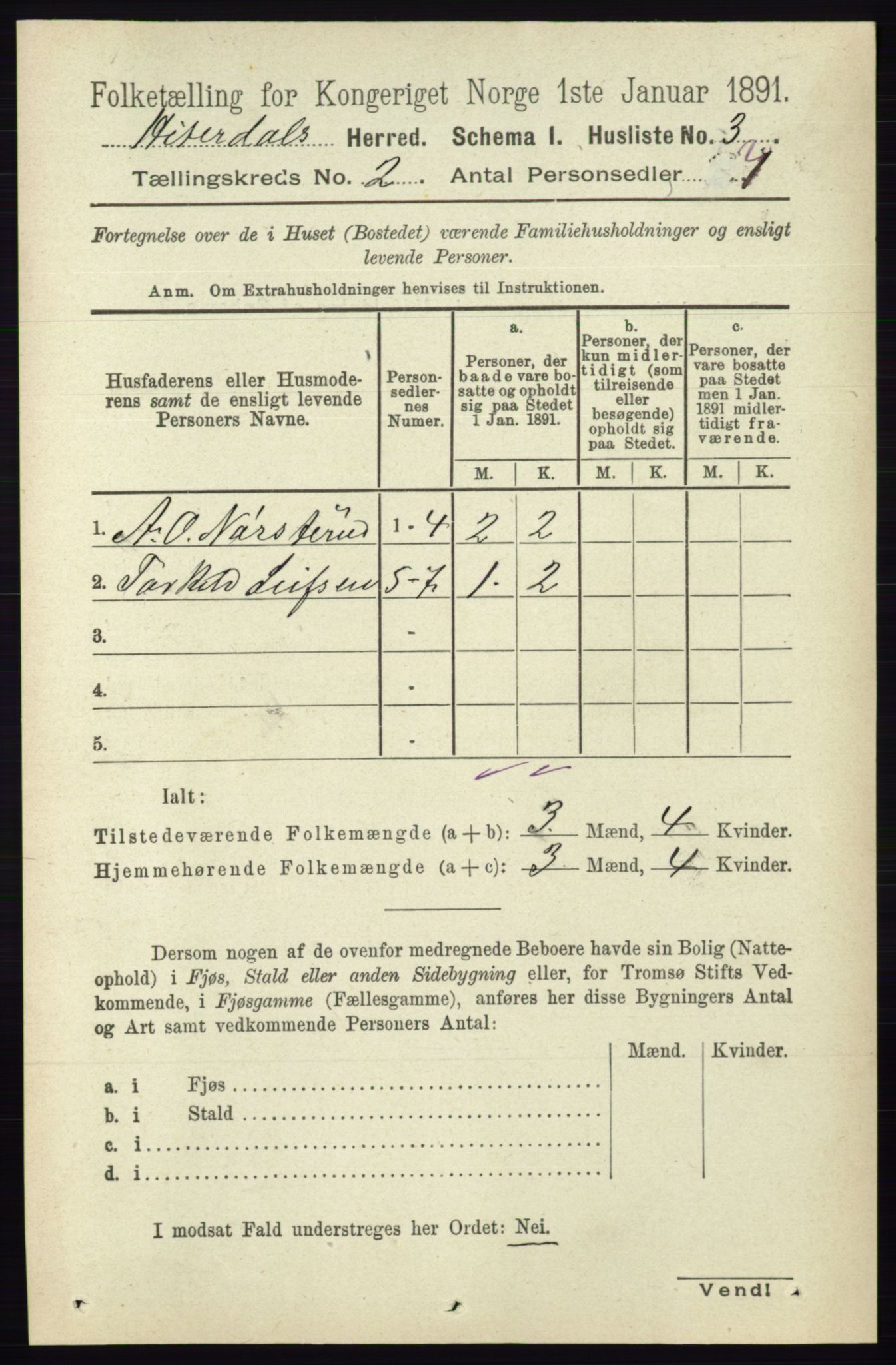 RA, 1891 census for 0823 Heddal, 1891, p. 509