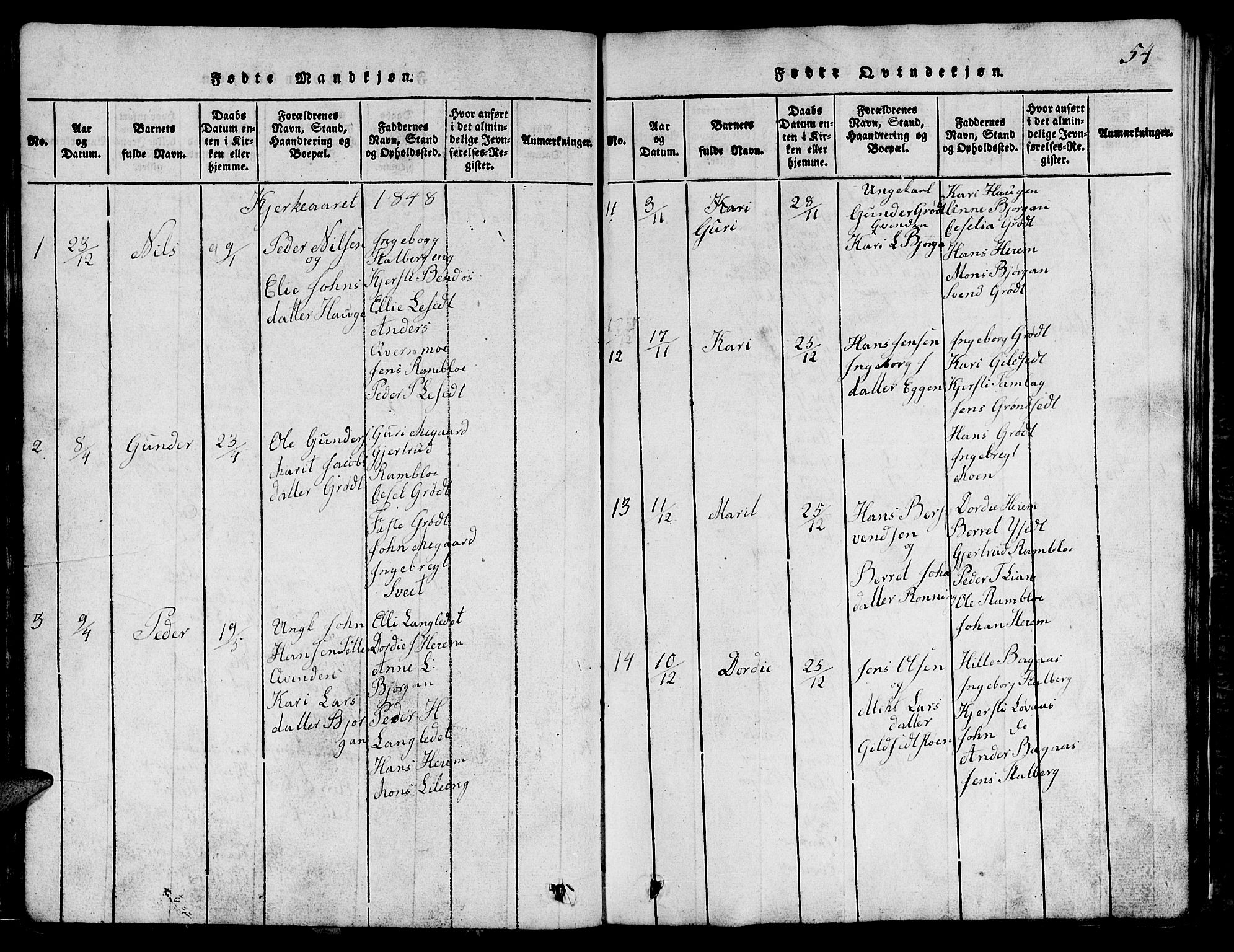 Ministerialprotokoller, klokkerbøker og fødselsregistre - Sør-Trøndelag, SAT/A-1456/685/L0976: Parish register (copy) no. 685C01, 1817-1878, p. 54