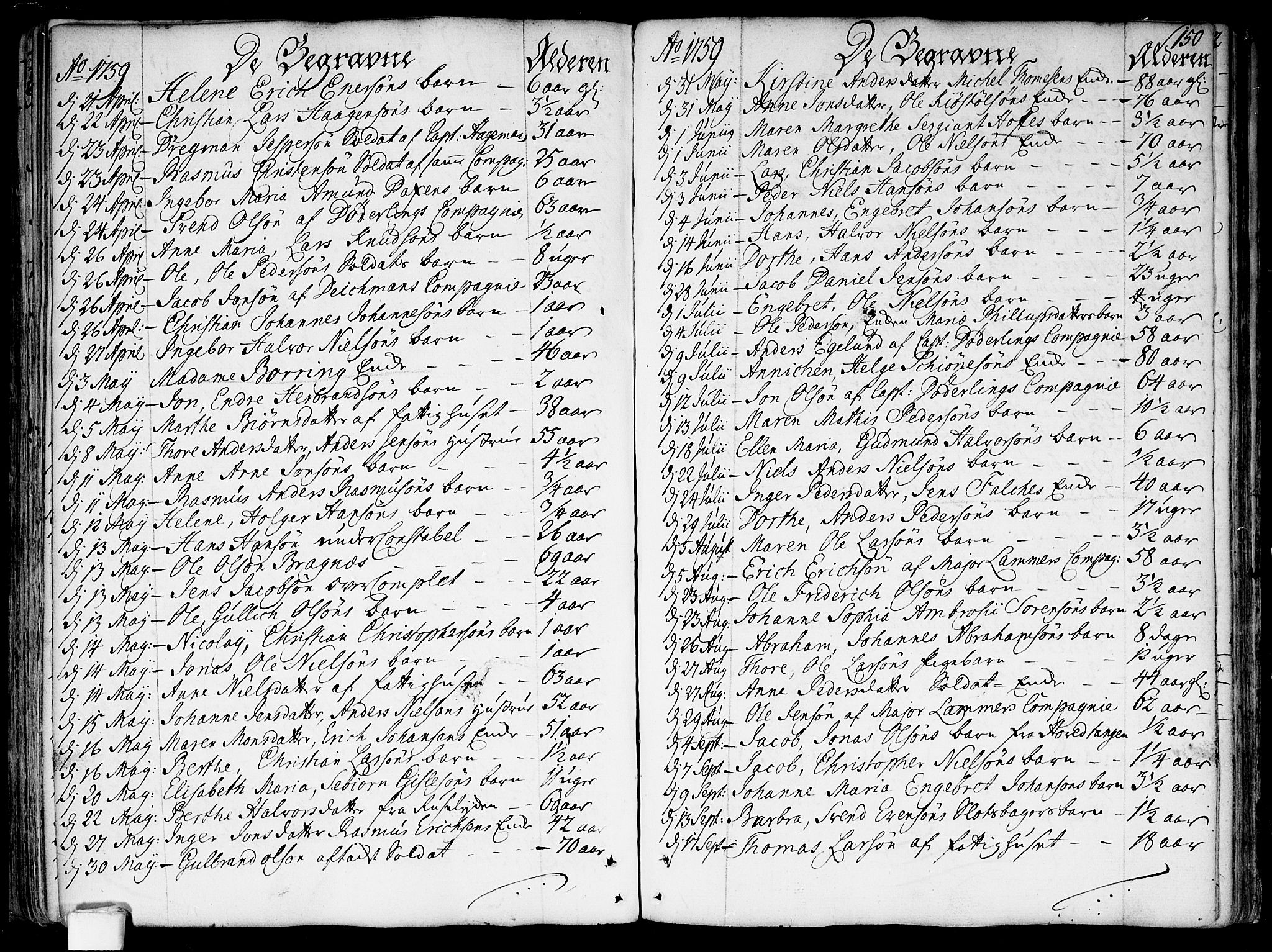 Garnisonsmenigheten Kirkebøker, SAO/A-10846/F/Fa/L0002: Parish register (official) no. 2, 1757-1776, p. 150