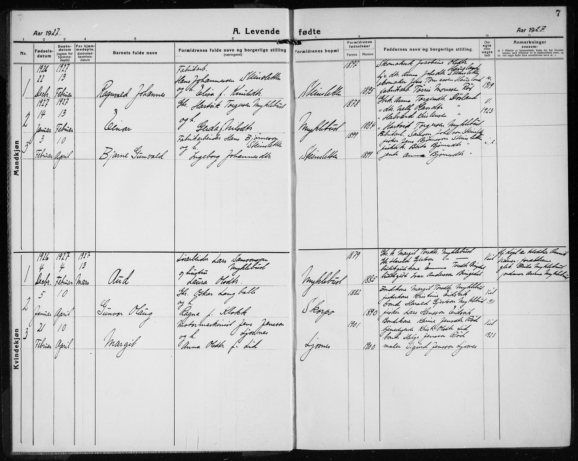 Kvinnherad sokneprestembete, SAB/A-76401/H/Haa: Parish register (official) no. G  1, 1920-1927, p. 7