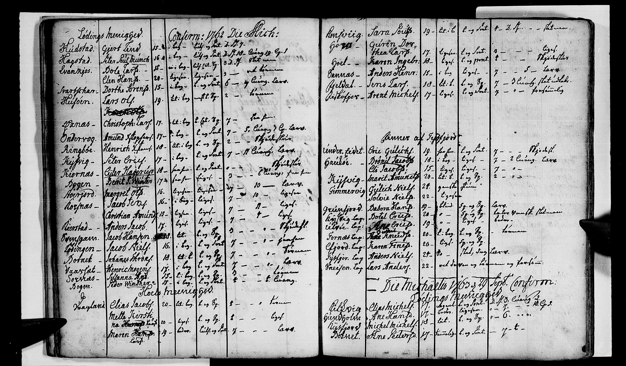 Ministerialprotokoller, klokkerbøker og fødselsregistre - Nordland, SAT/A-1459/872/L1028: Parish register (official) no. 872A03, 1734-1764
