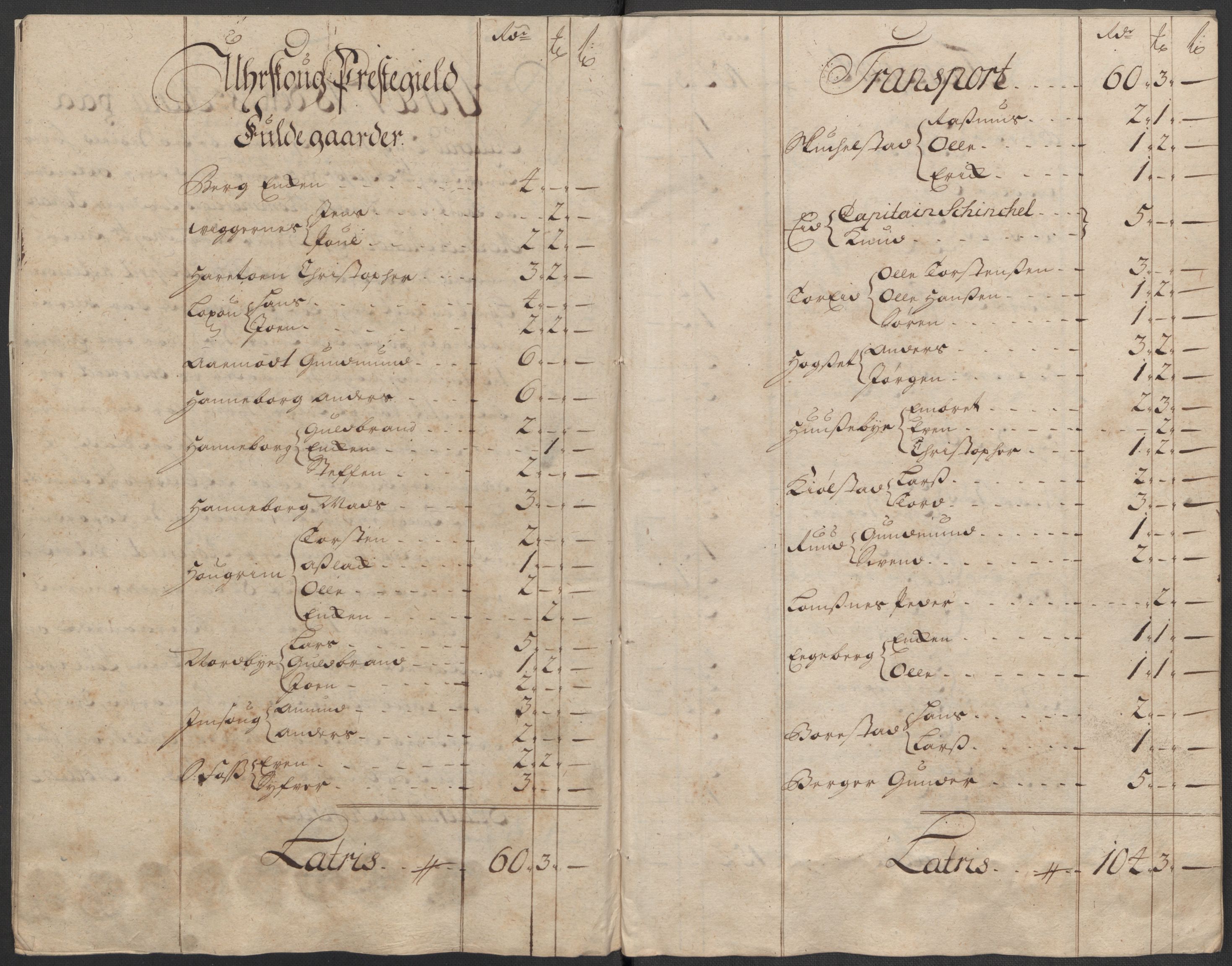 Rentekammeret inntil 1814, Reviderte regnskaper, Fogderegnskap, AV/RA-EA-4092/R11/L0600: Fogderegnskap Nedre Romerike, 1718, p. 127