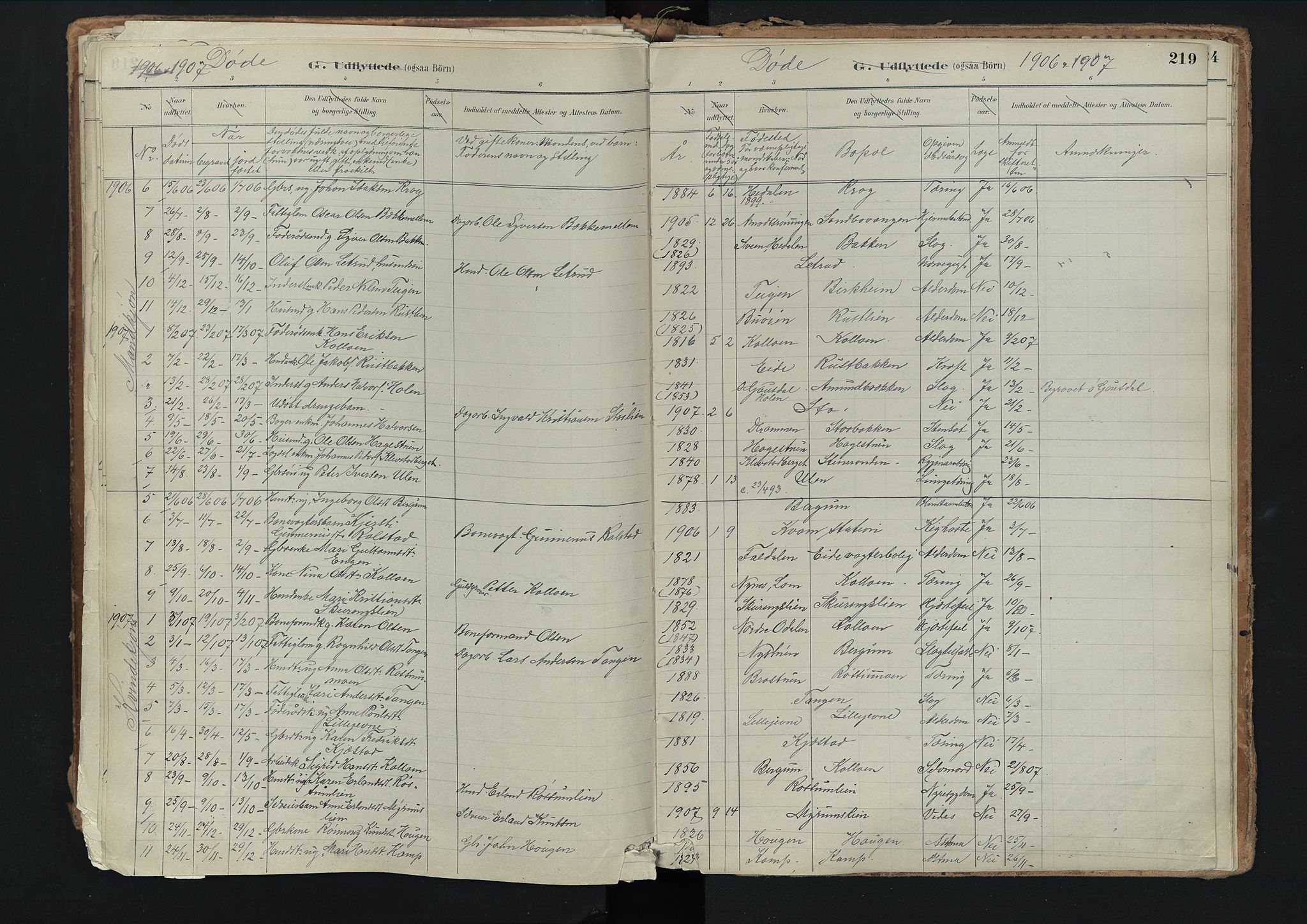 Nord-Fron prestekontor, SAH/PREST-080/H/Ha/Haa/L0003: Parish register (official) no. 3, 1884-1914, p. 219